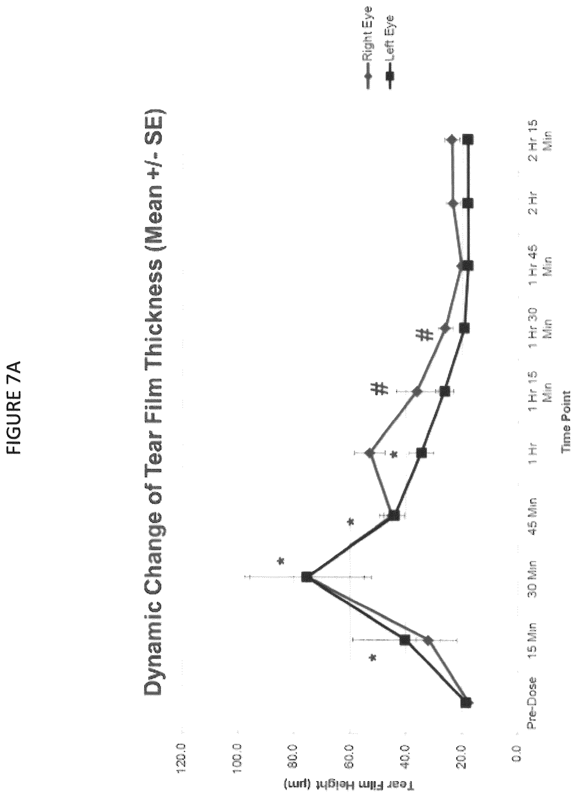 Patent US12102559 Figure 14 – Dissolvable polymeric eye inserts and method of using same