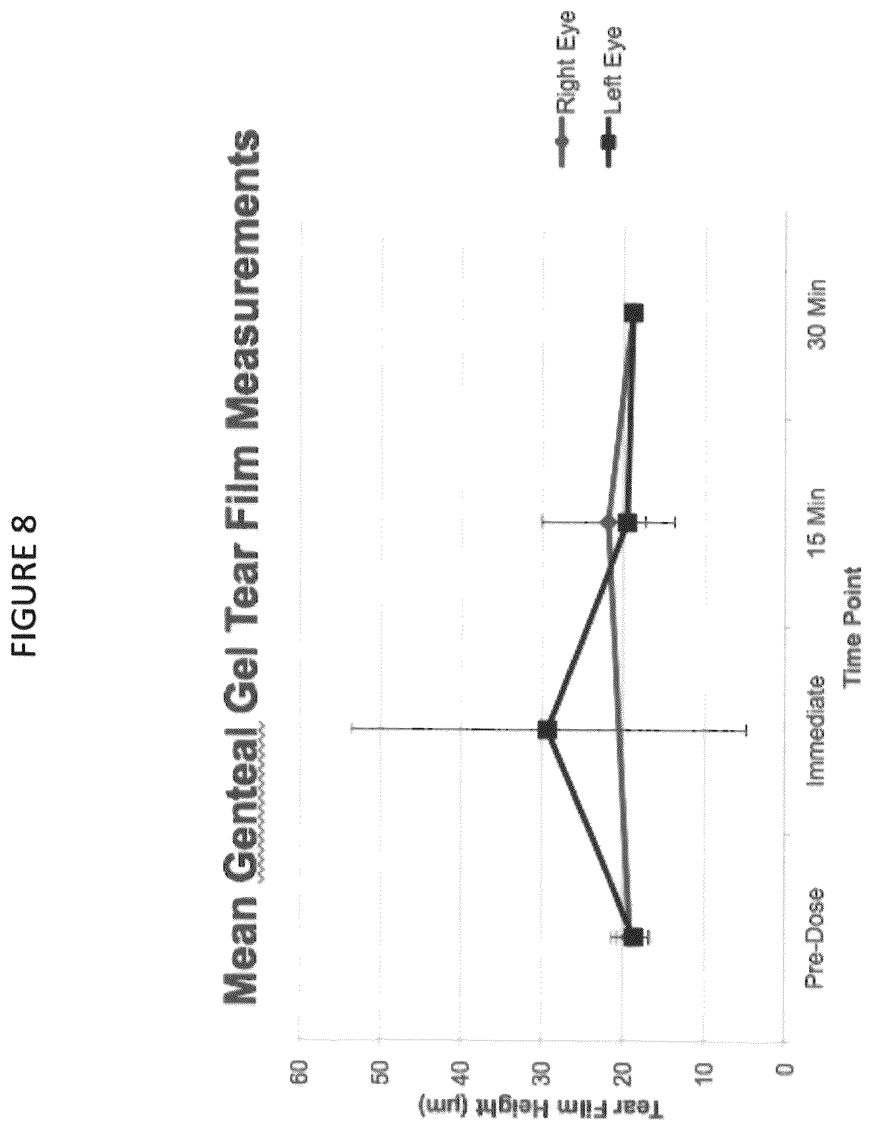 Patent US12102559 Figure 16 – Dissolvable polymeric eye inserts and method of using same