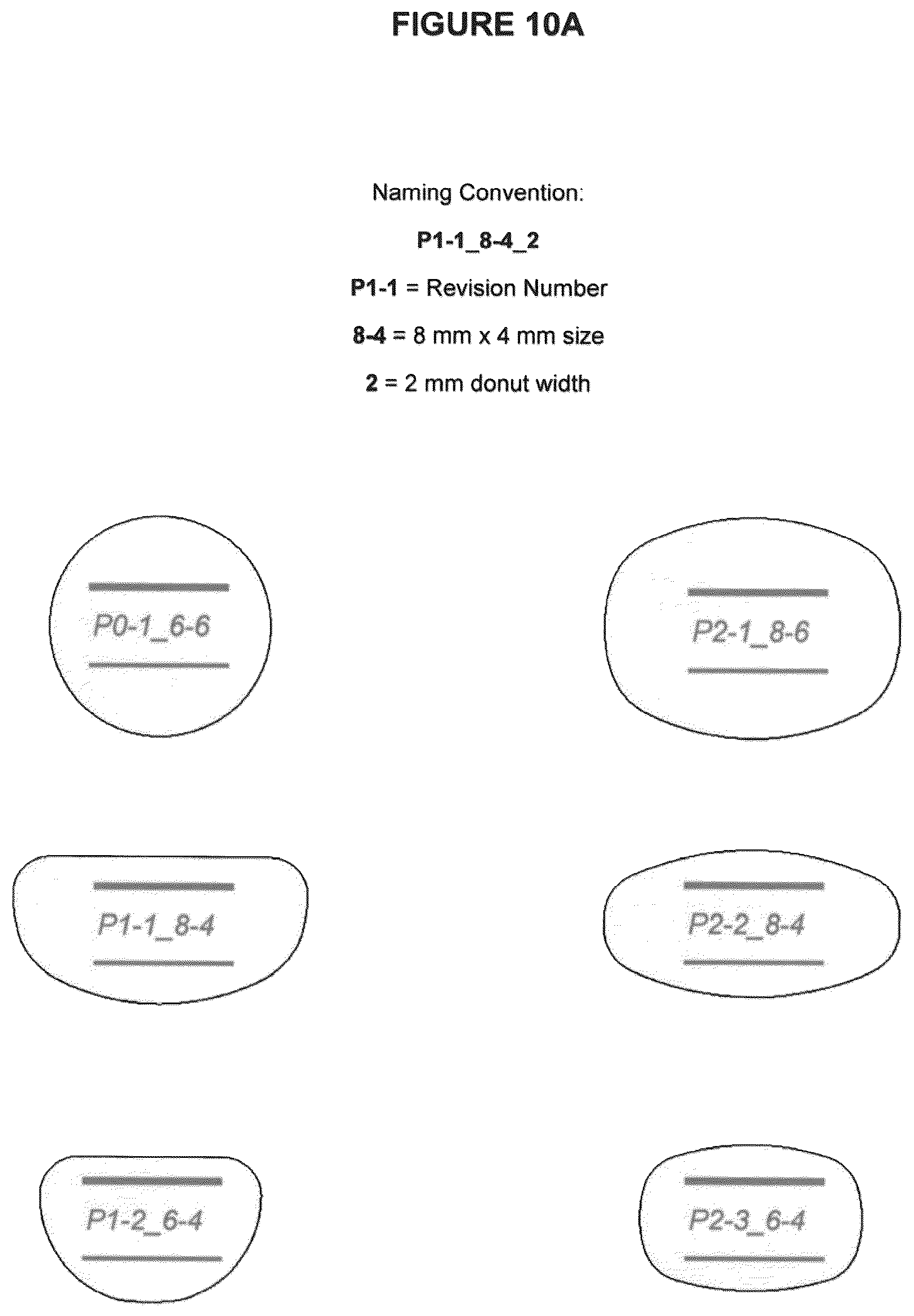 Patent US12102559 Figure 18 – Dissolvable polymeric eye inserts and method of using same