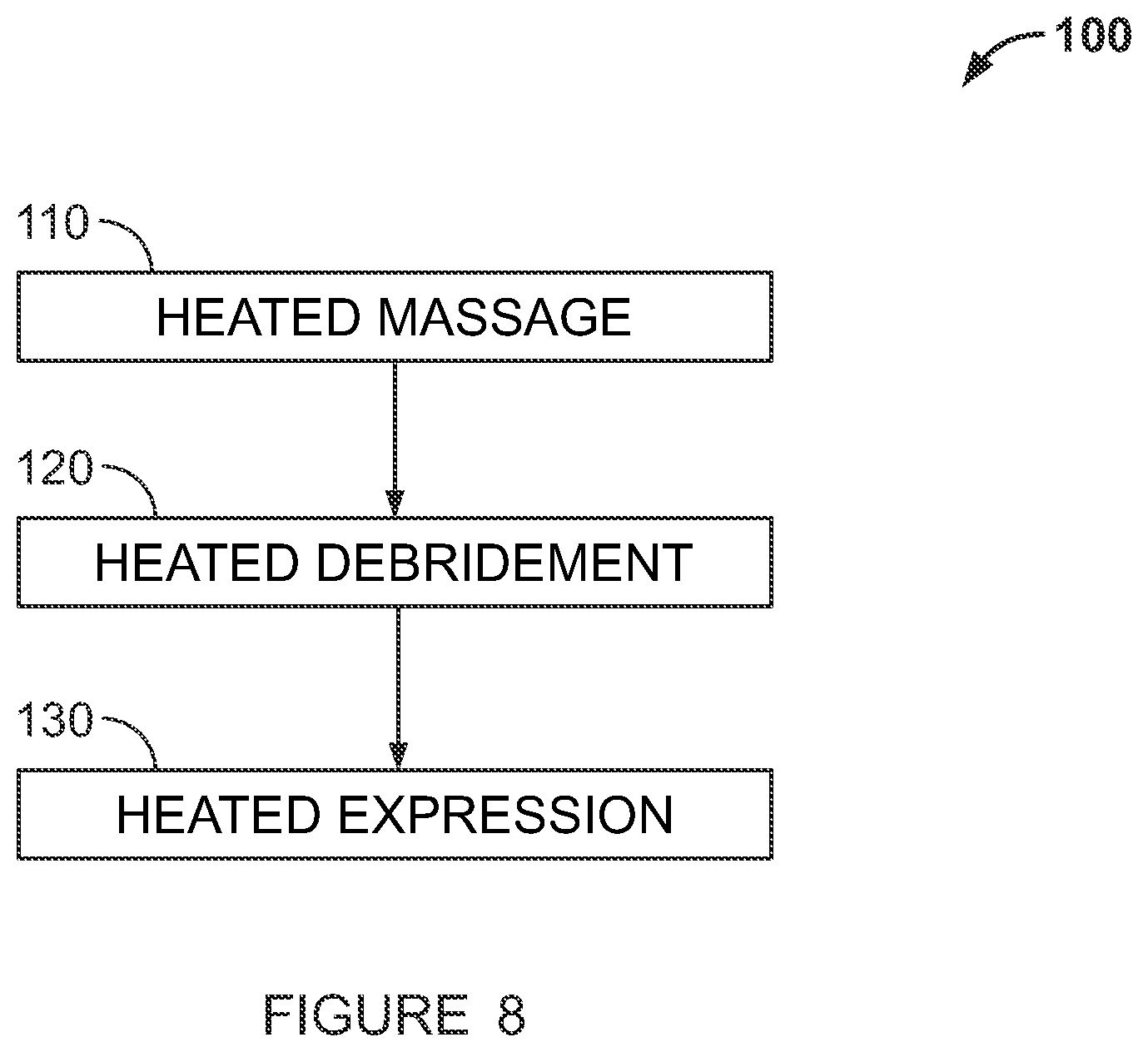 Patent US12102561 Figure 11 – Multi-modal thermal therapy for Blepharitis, Meibomian Gland Dysfunction and Dry Eye Syndrome