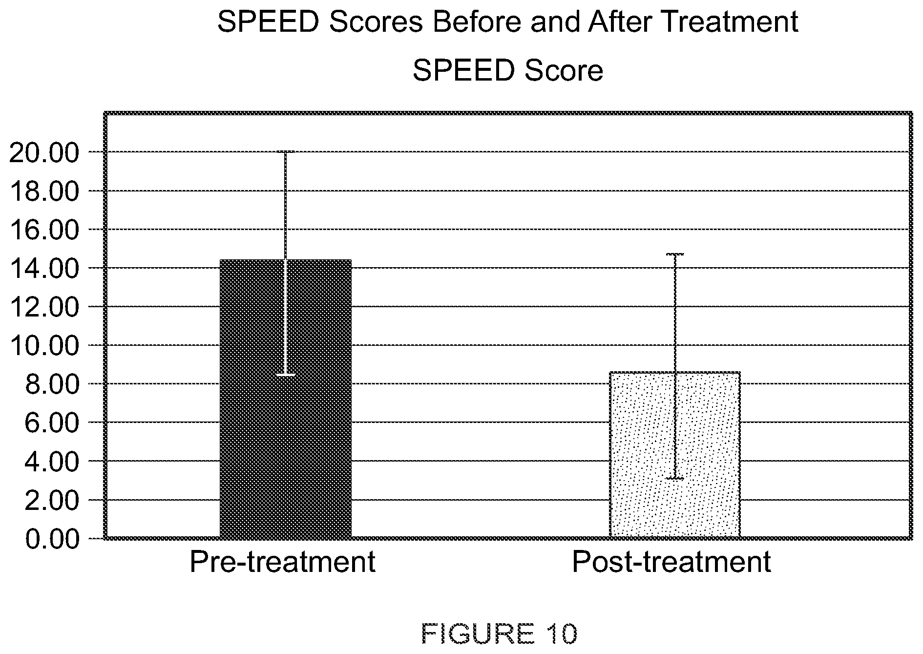 Patent US12102561 Figure 15 – Multi-modal thermal therapy for Blepharitis, Meibomian Gland Dysfunction and Dry Eye Syndrome