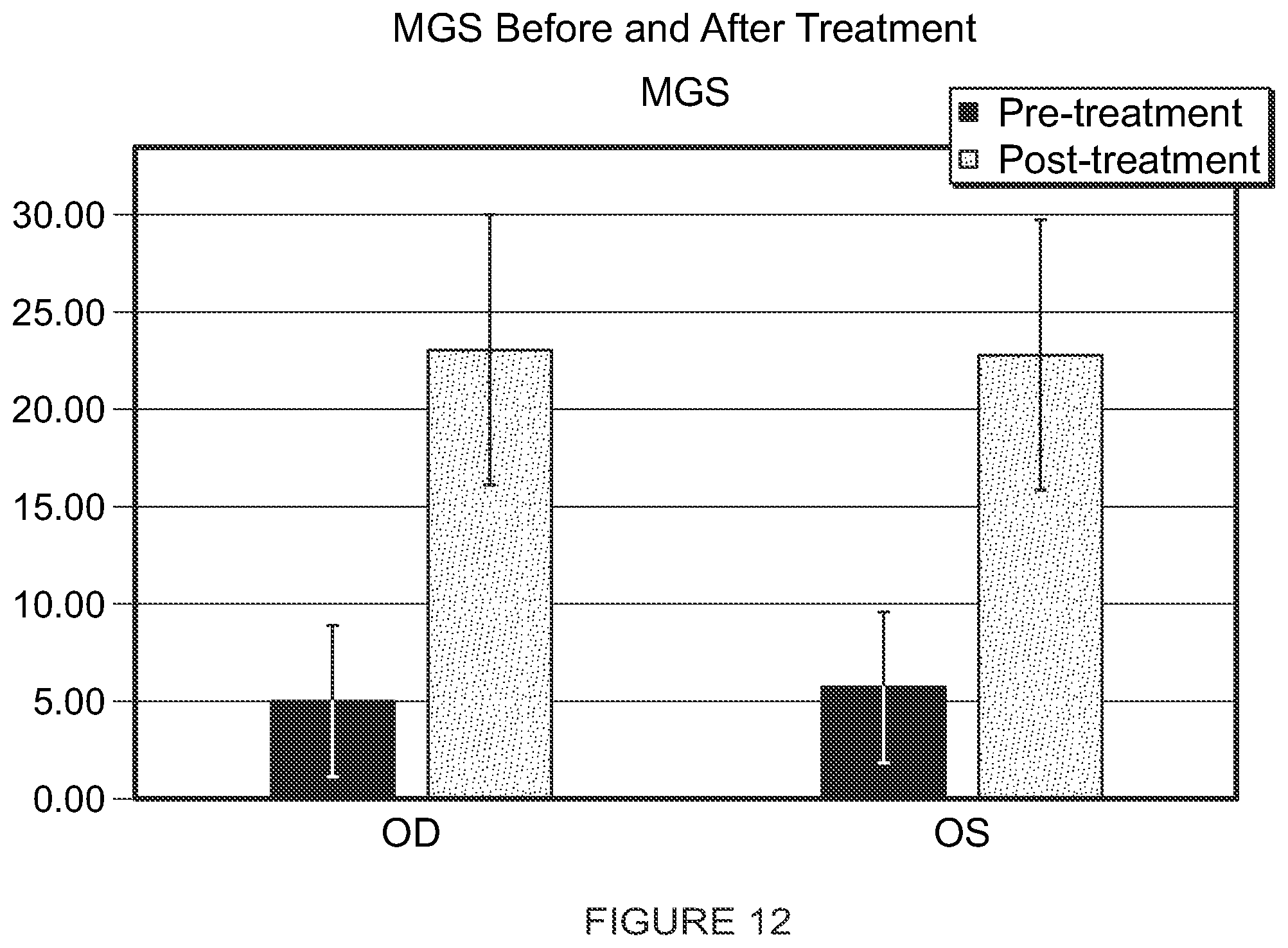 Patent US12102561 Figure 17 – Multi-modal thermal therapy for Blepharitis, Meibomian Gland Dysfunction and Dry Eye Syndrome