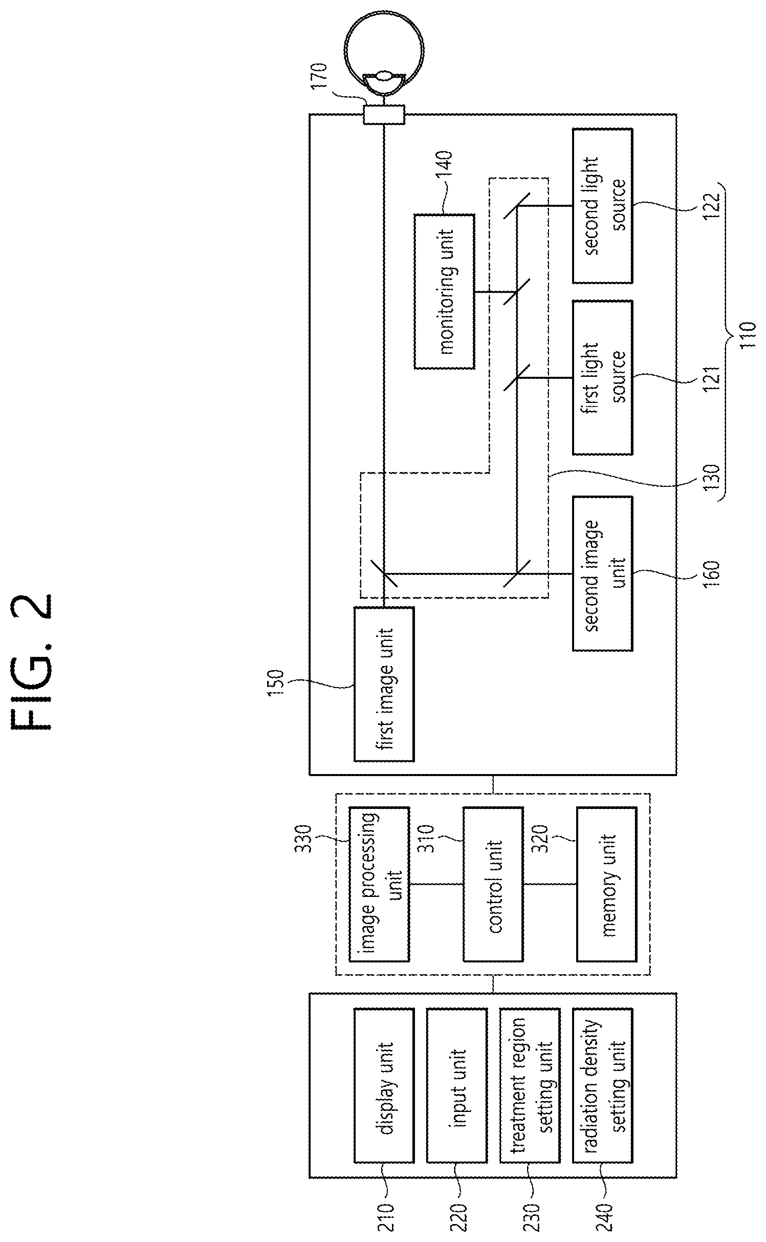 Patent US12102564 Figure 2 – Ophthalmic therapeutic device and control method therefor