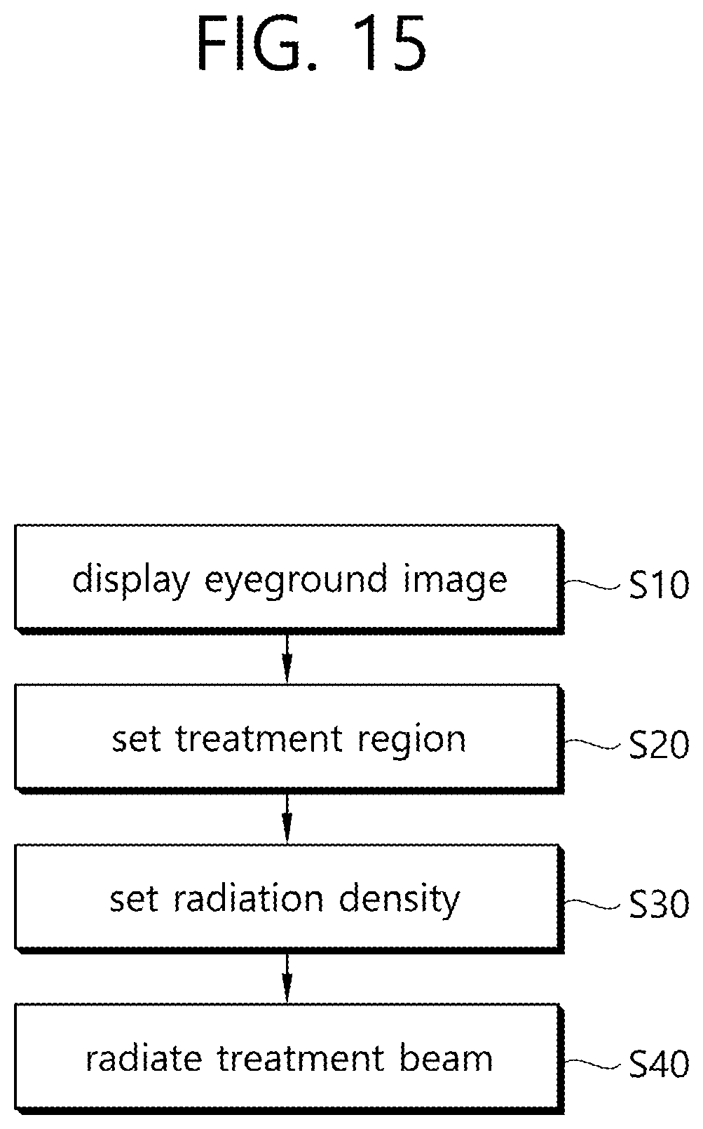 Patent US12102564 Figure 15 – Ophthalmic therapeutic device and control method therefor