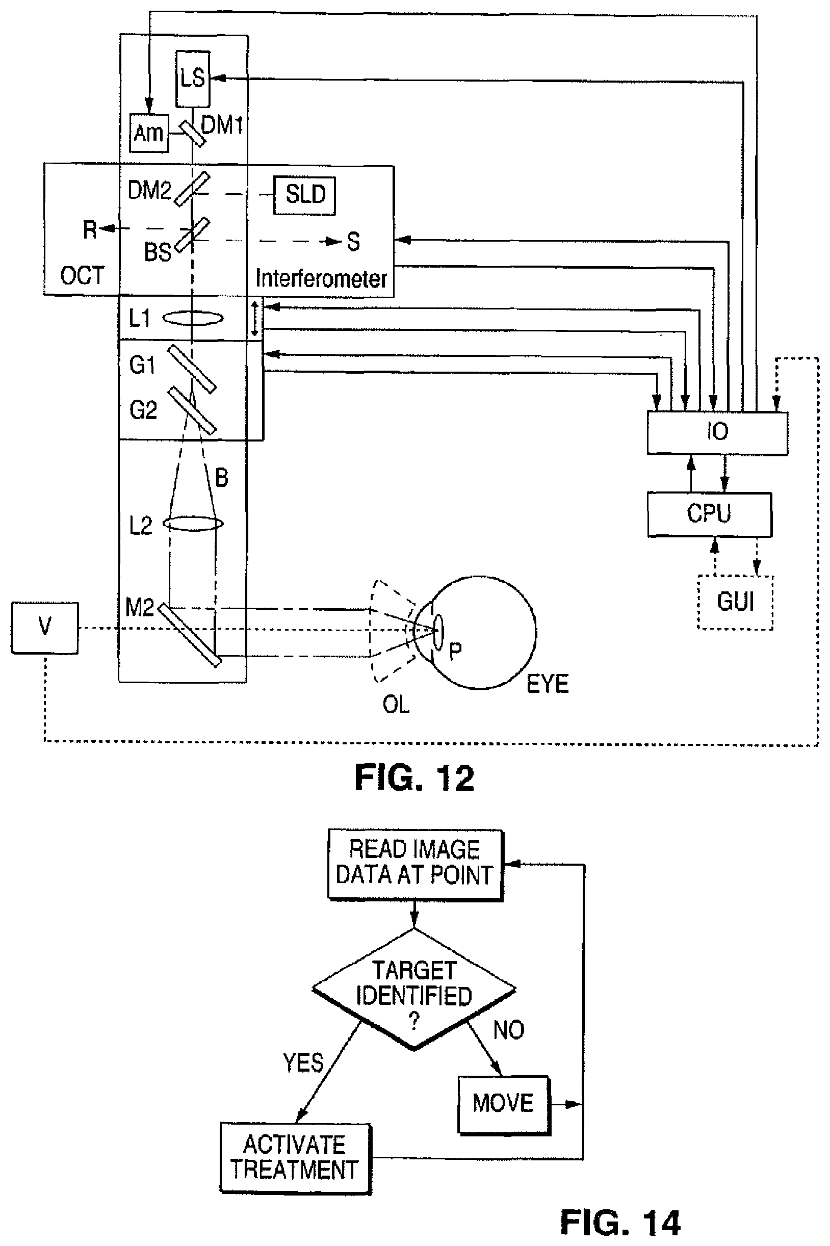 Patent US12102565 Figure 6 – Apparatus for patterned plasma-mediated laser ophthalmic surgery