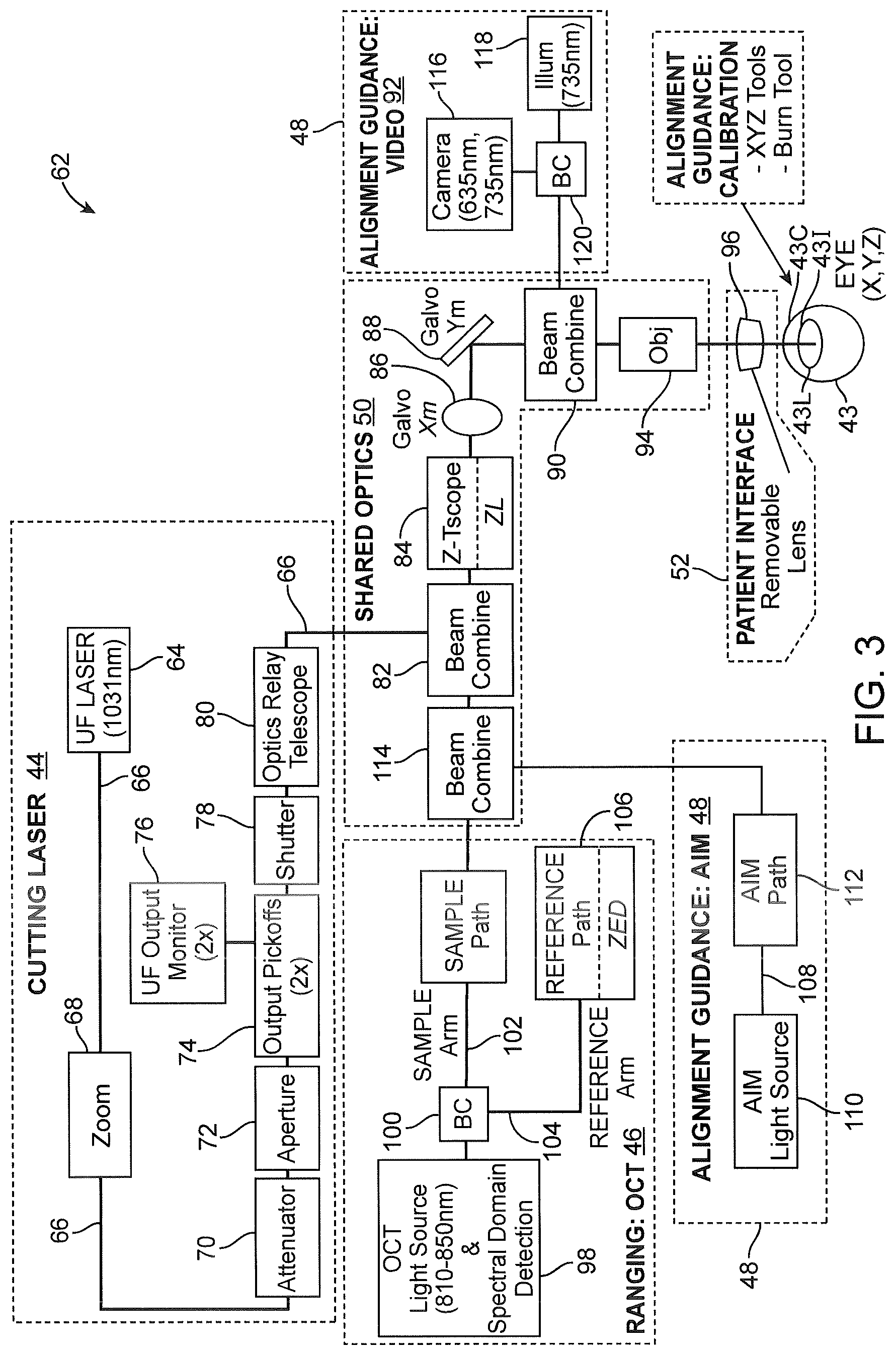 Patent US12102566 Figure 3 – Liquid optical interface for laser eye surgery system