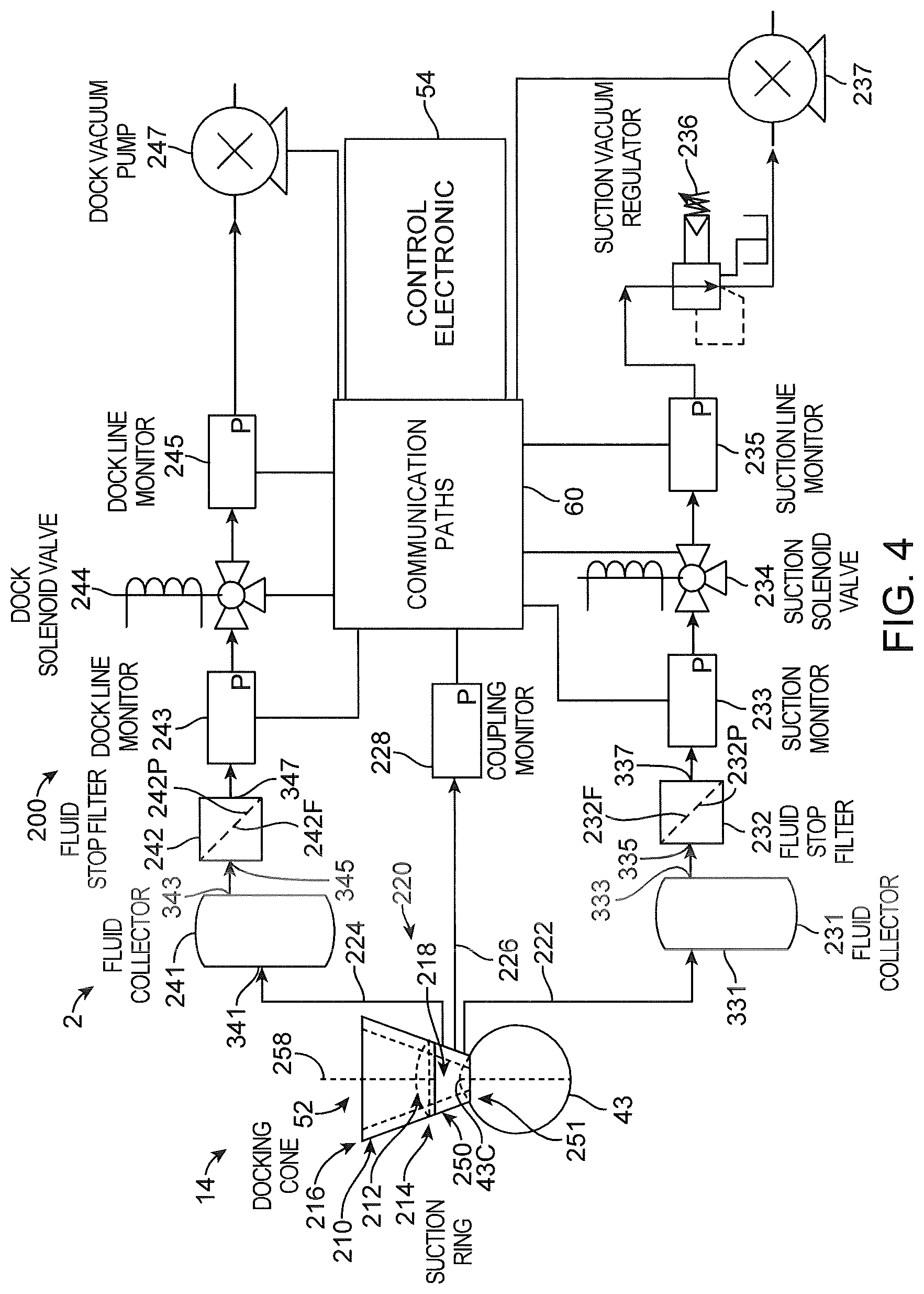 Patent US12102566 Figure 4 – Liquid optical interface for laser eye surgery system
