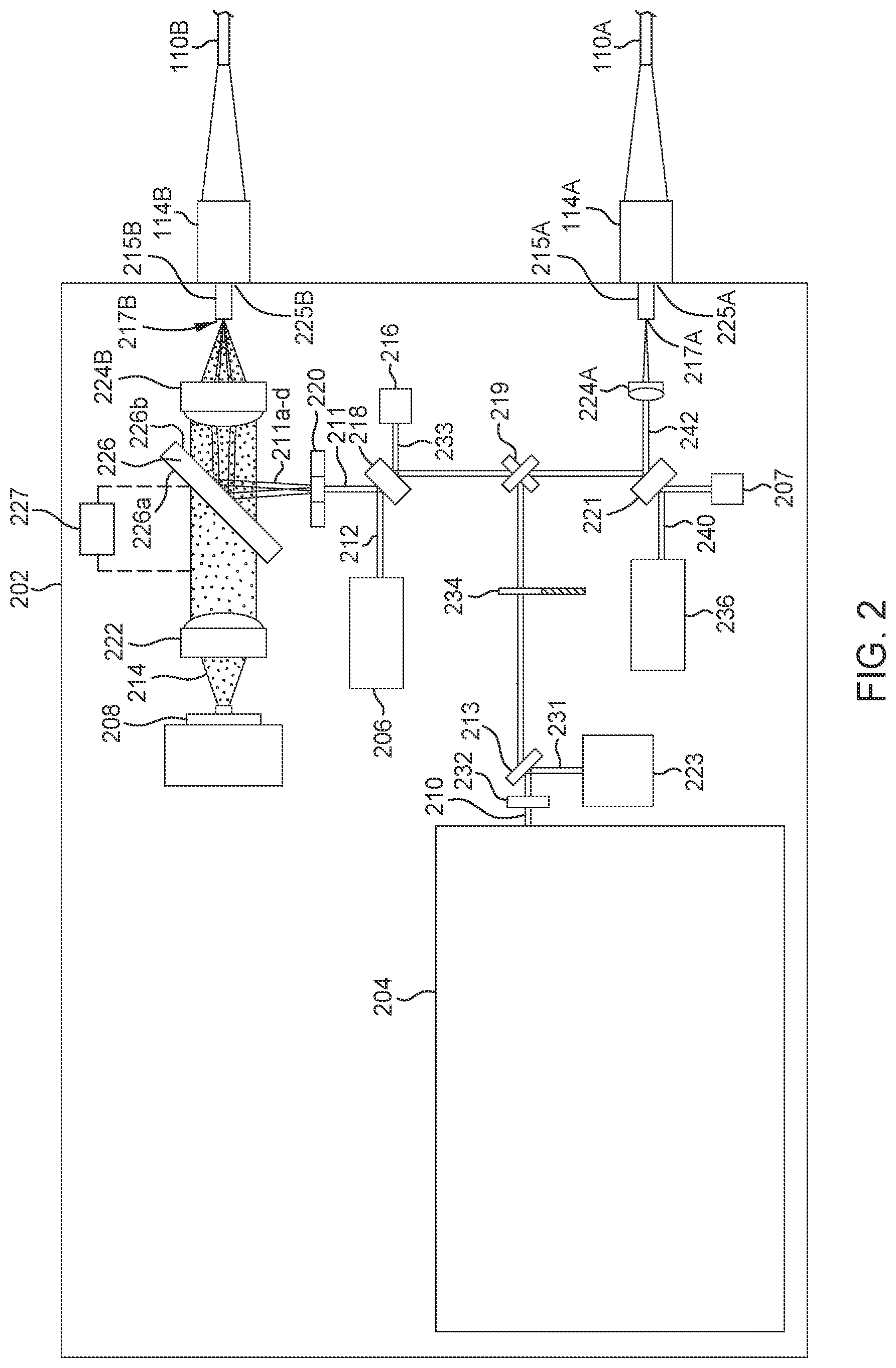 Patent US12102567 Figure 2 – Beam detection with dual gain