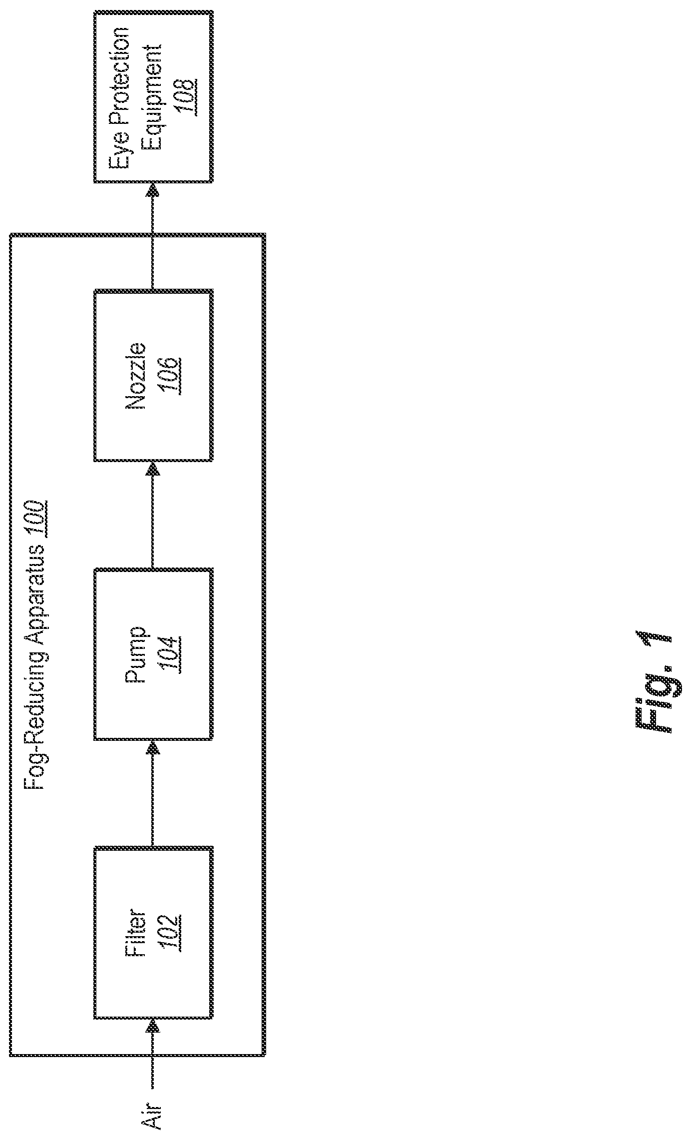 Patent US12102568 Figure 1 – Fog-reducing apparatus for eye protection equipment