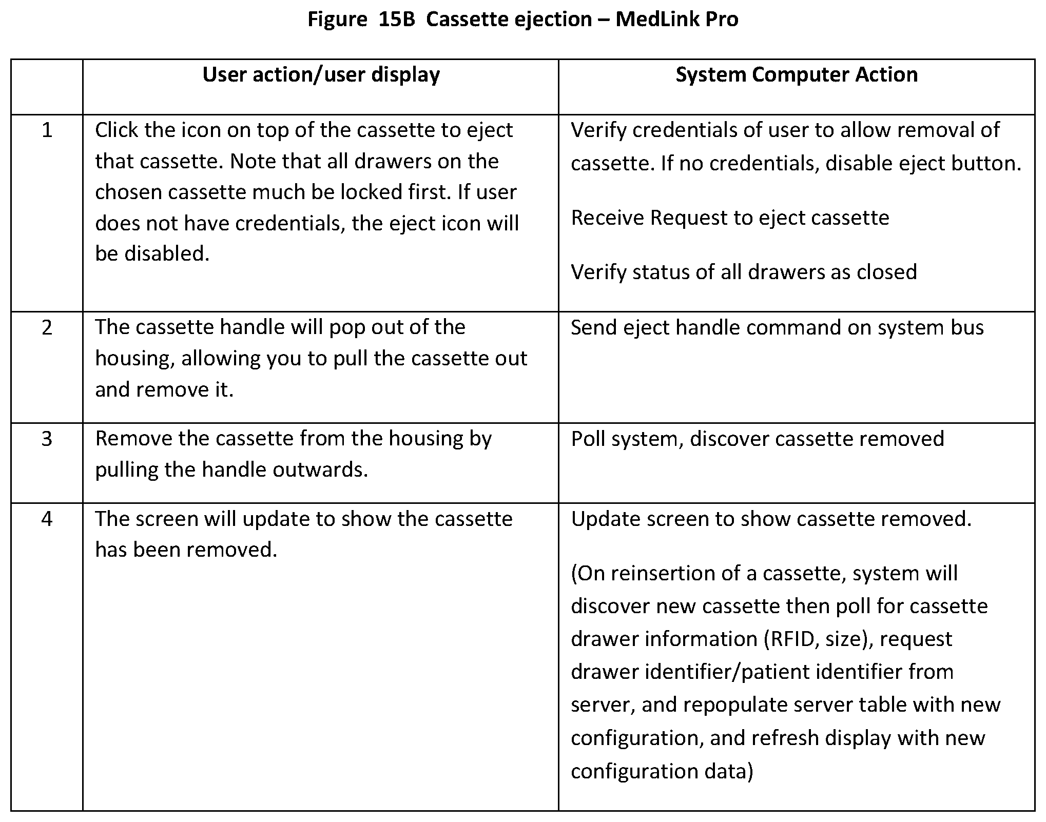 Patent US12102569 Figure 19 – Medical technology station and method of use