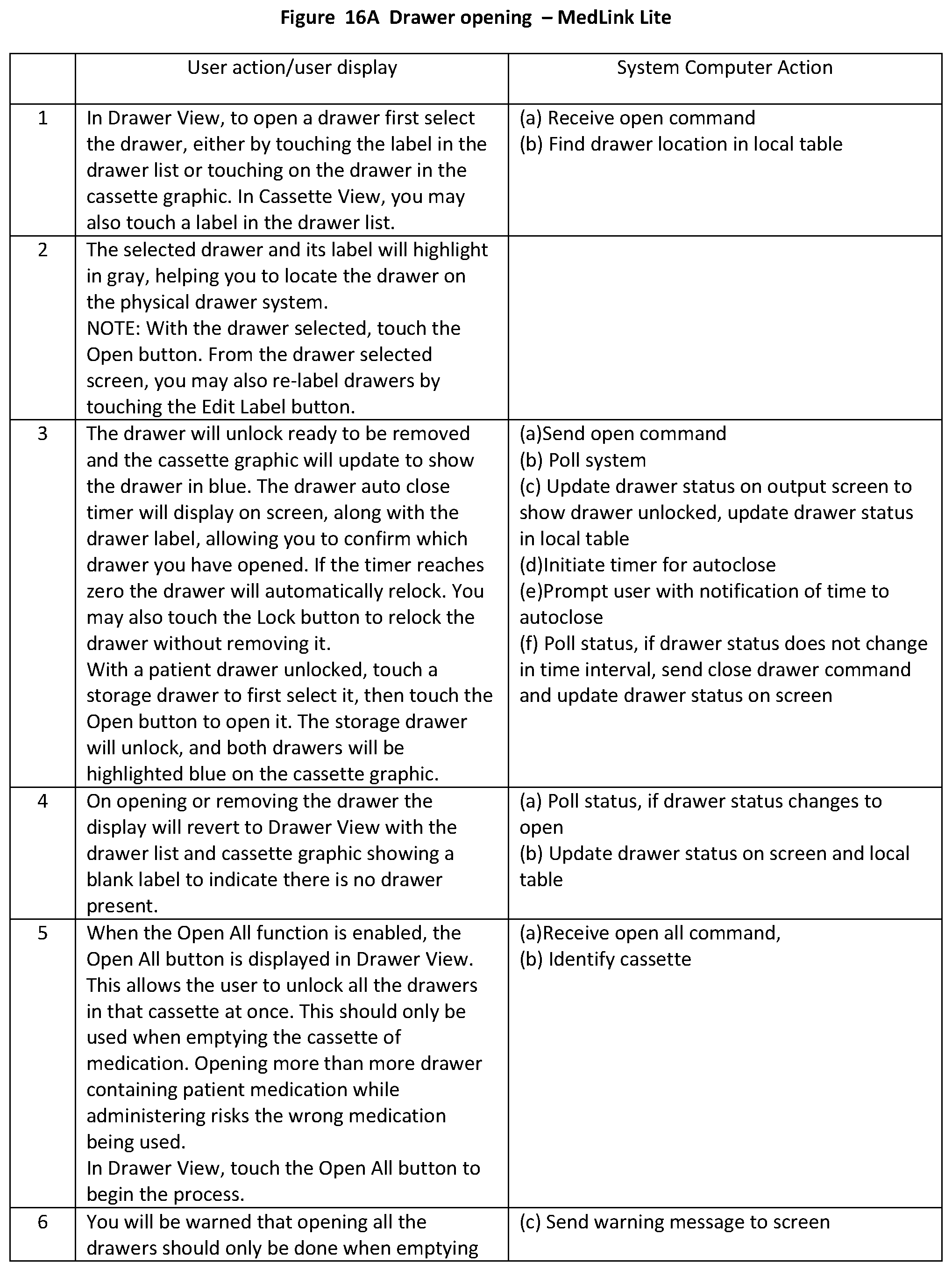 Patent US12102569 Figure 20 – Medical technology station and method of use