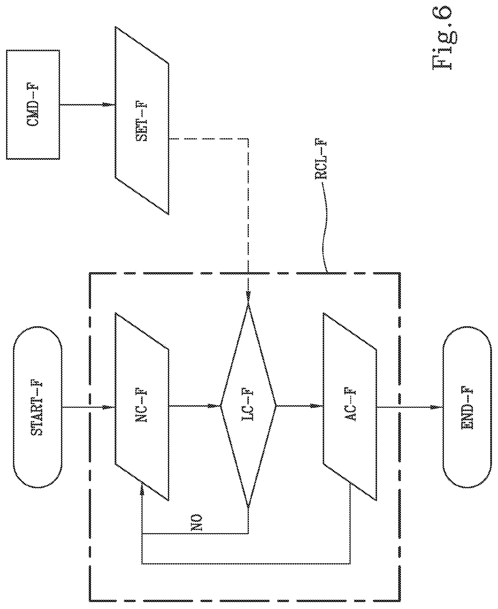 Patent US12102570 Figure 6 – Positioning apparatus of a patient's limb