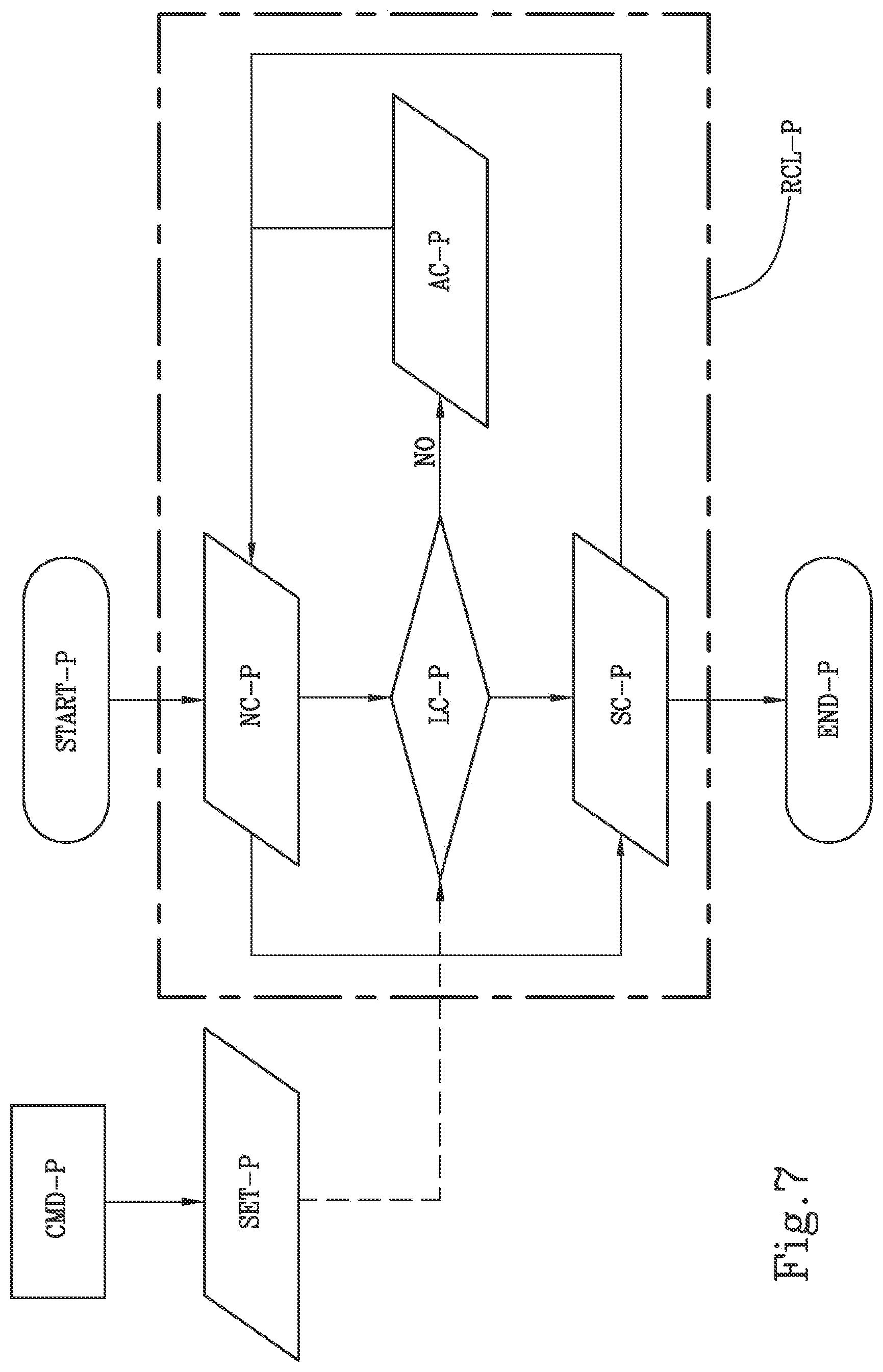 Patent US12102570 Figure 7 – Positioning apparatus of a patient's limb