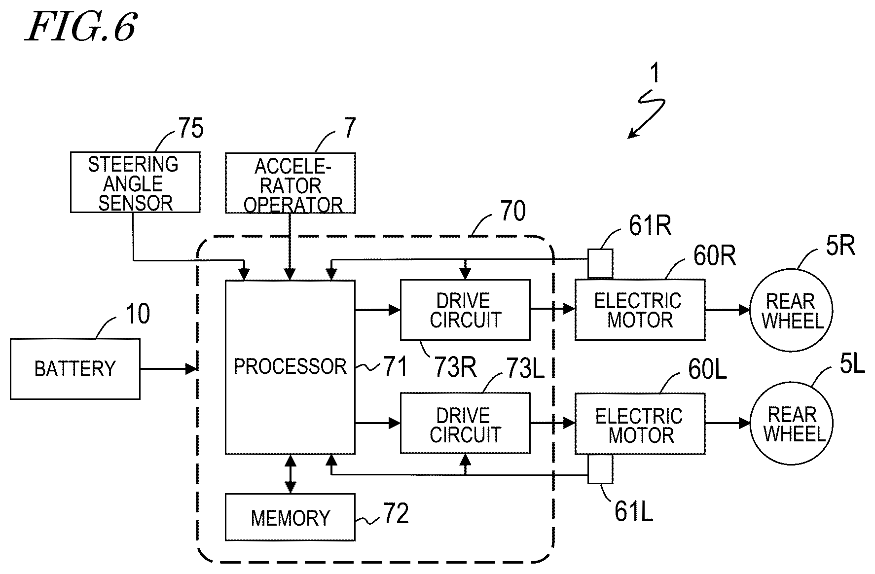 Patent US12102576 Figure 6 – Vehicle