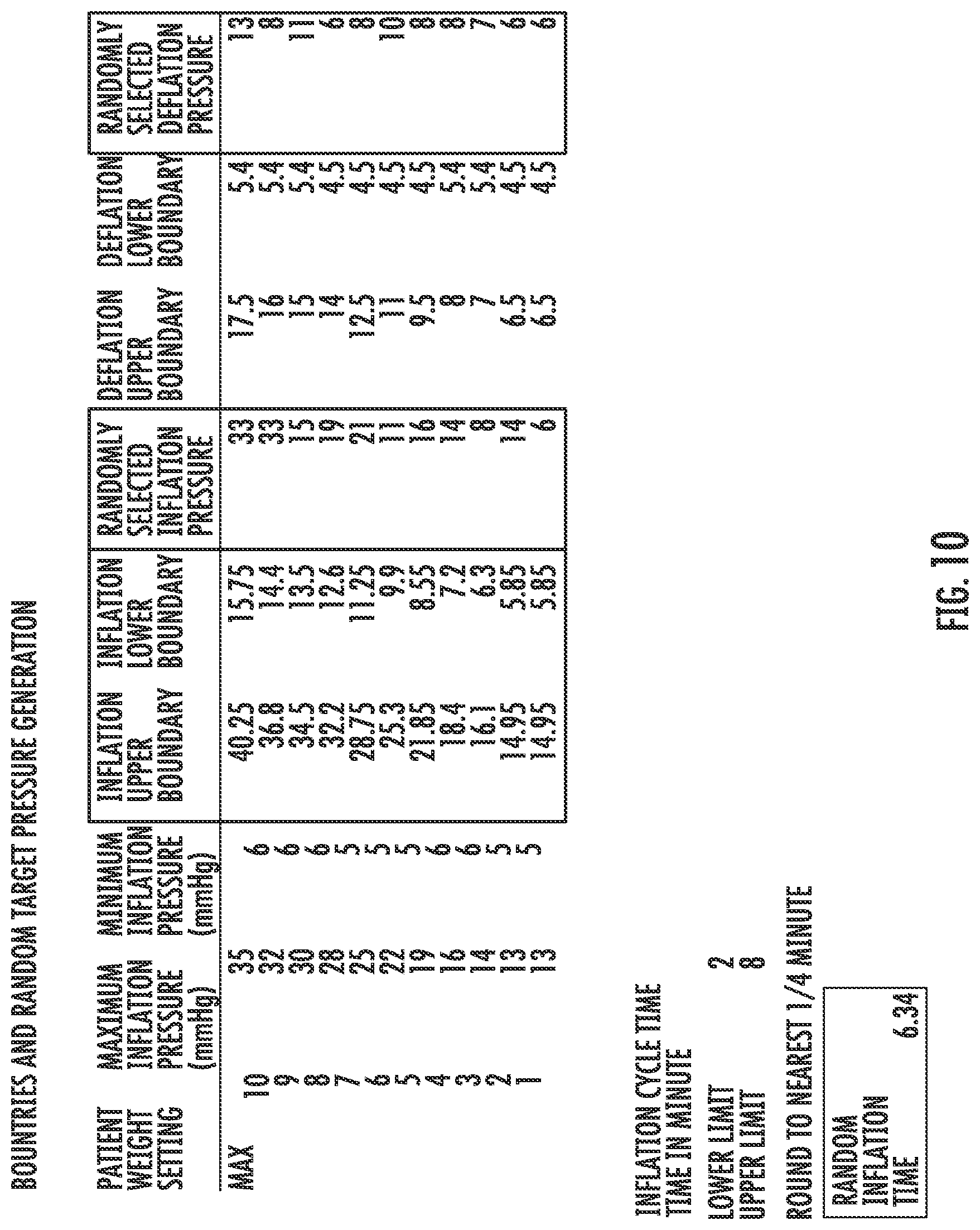 Patent US12102580 Figure 10 – Hospital bed with inflatable bladders with random inflation and related methods