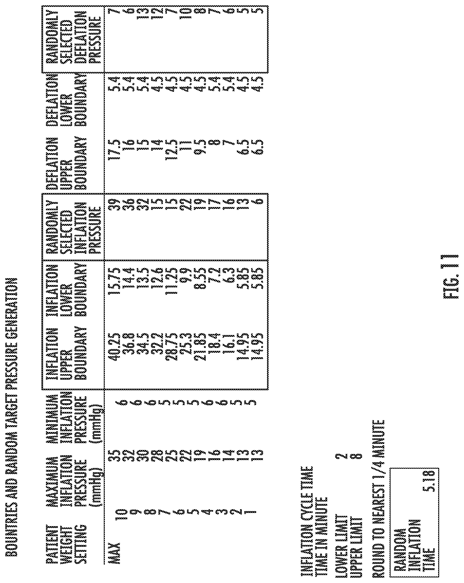 Patent US12102580 Figure 11 – Hospital bed with inflatable bladders with random inflation and related methods