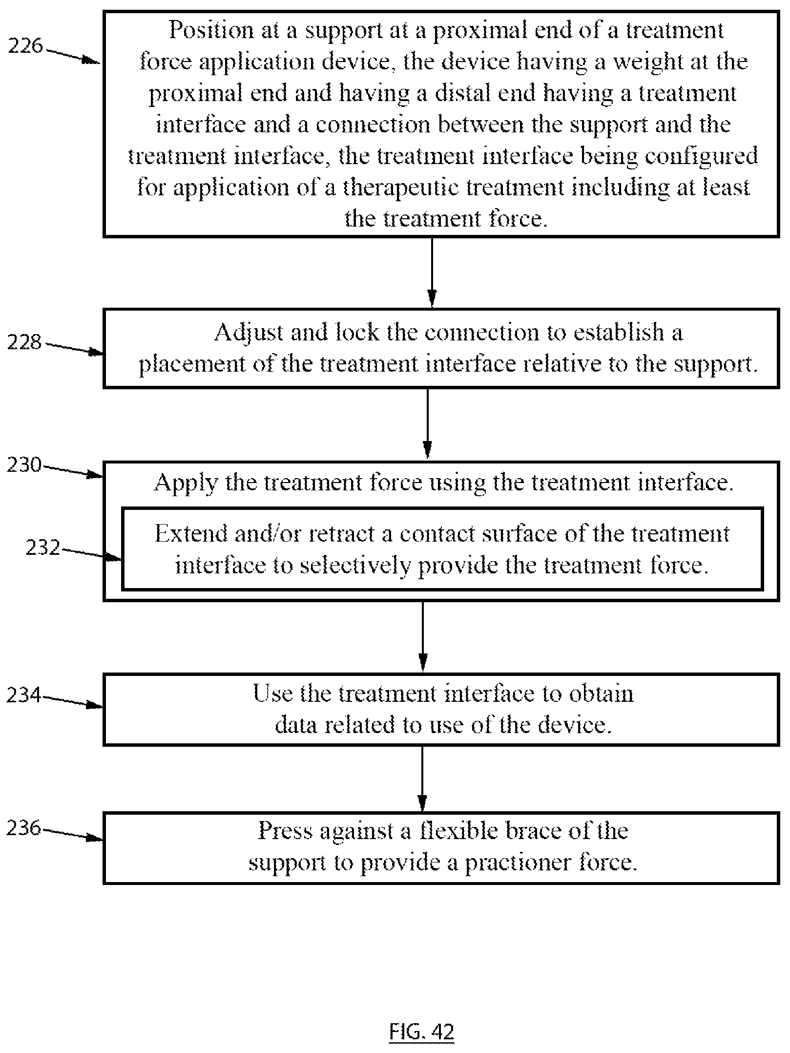 Patent US12102581 Figure 13 – Treatment force application device
