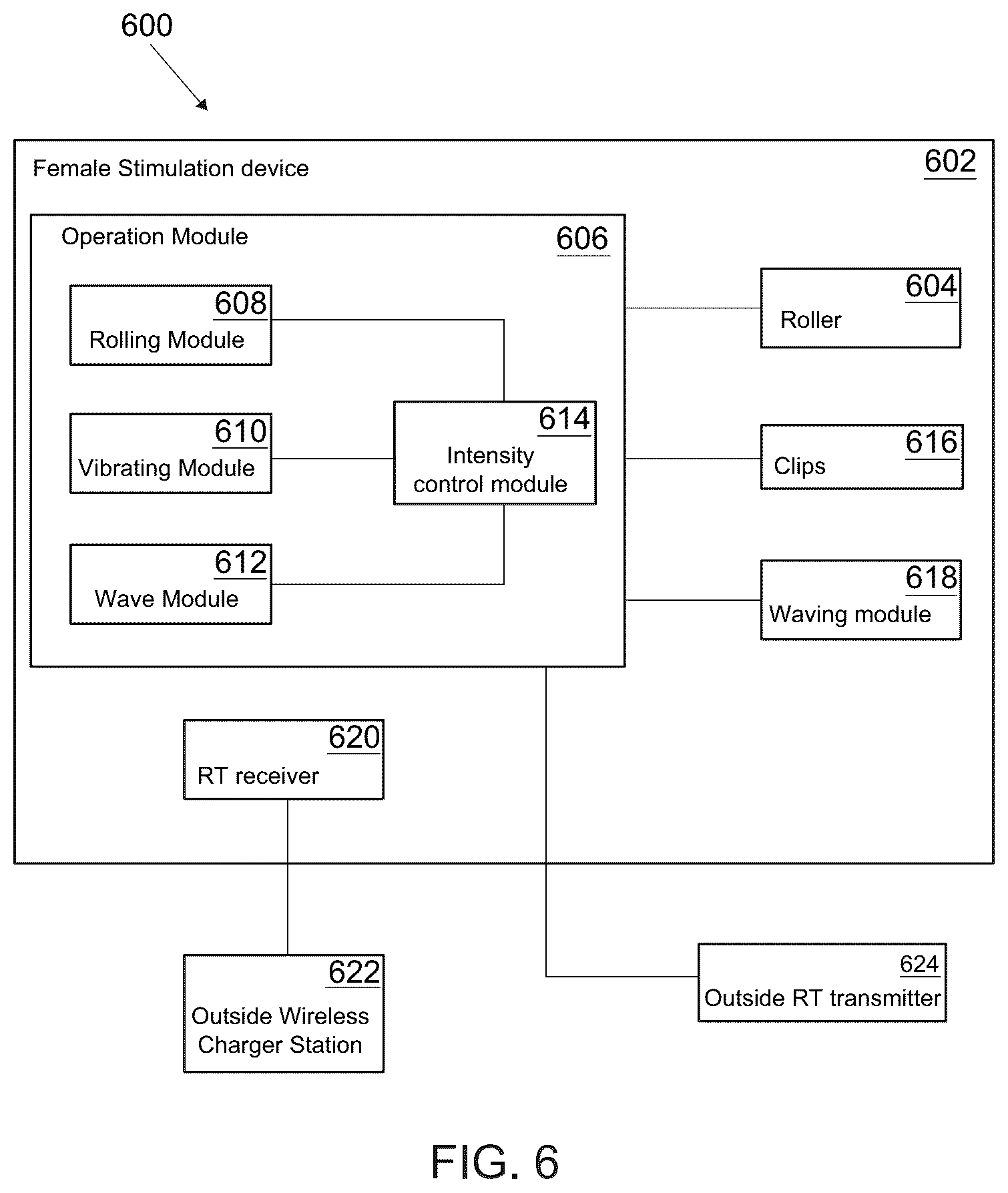 Patent US12102582 Figure 4 – Hands-free electromechanical vibrating female stimulation device