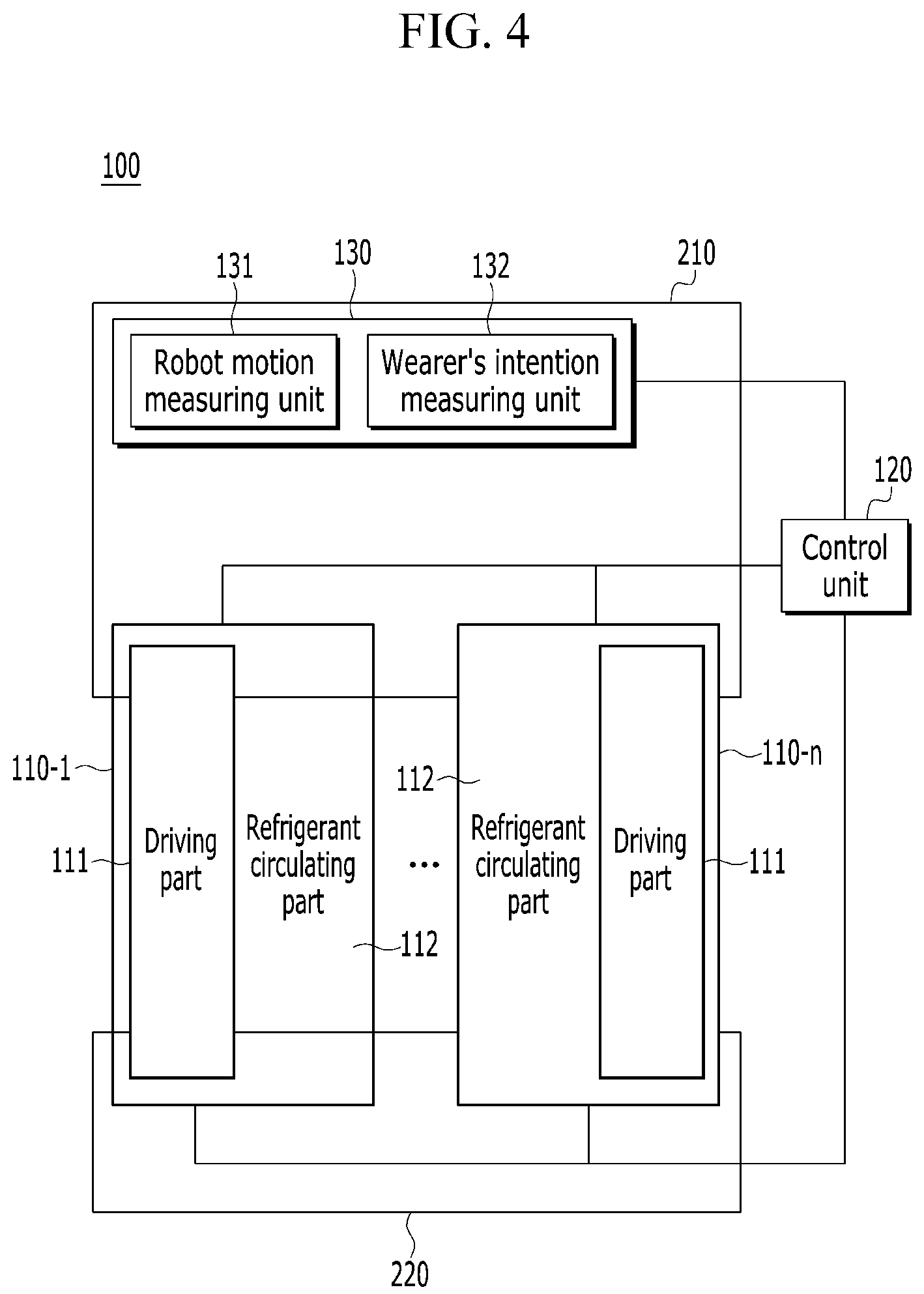 Patent US12102585 Figure 4 – Wearable robot for assisting upper limb movement by using artificial muscle