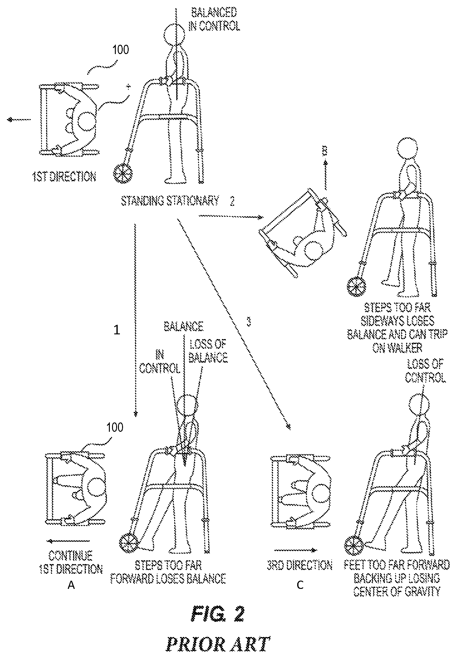 Patent US12102589 Figure 2 – Guiding system