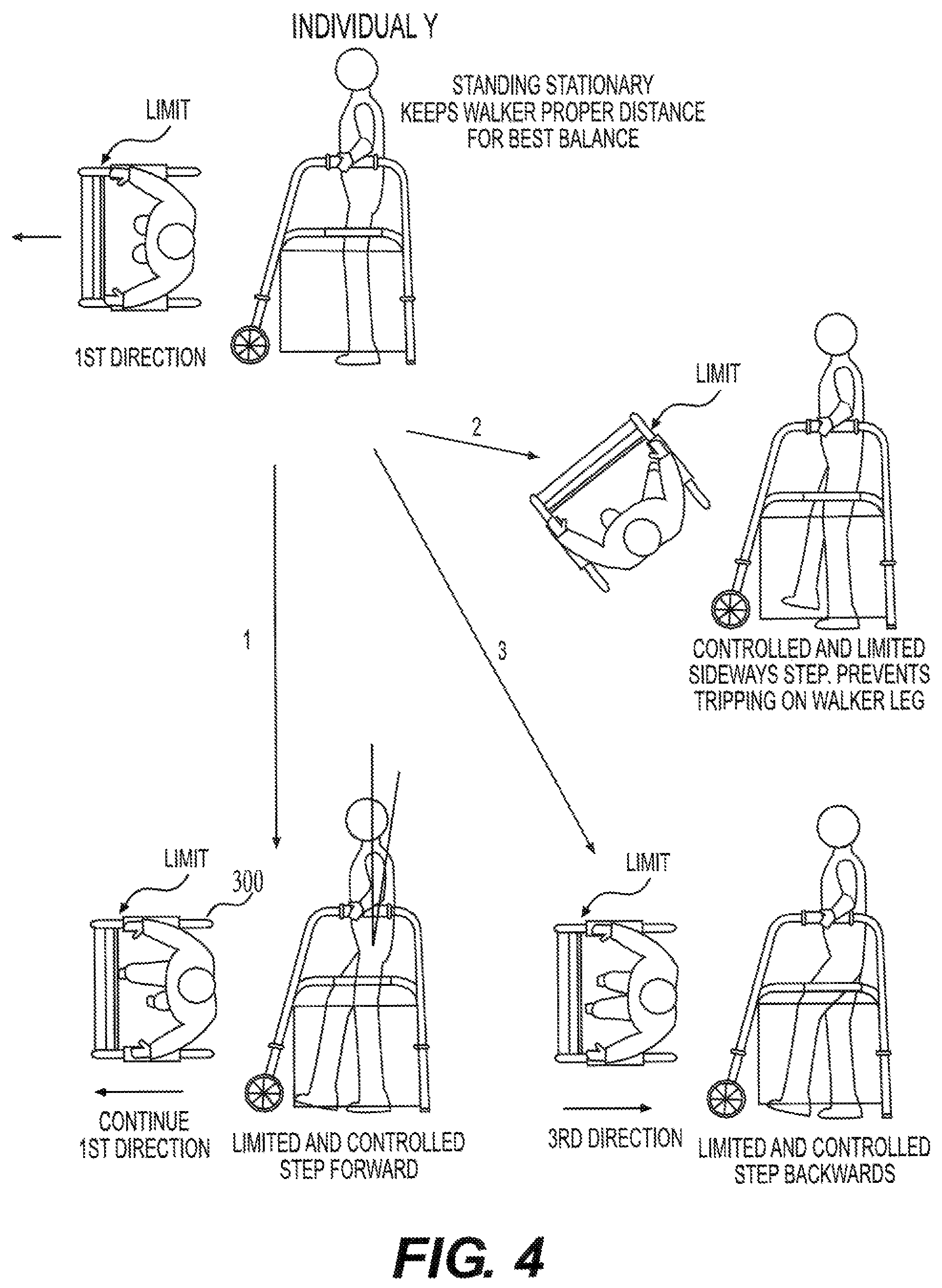 Patent US12102589 Figure 4 – Guiding system