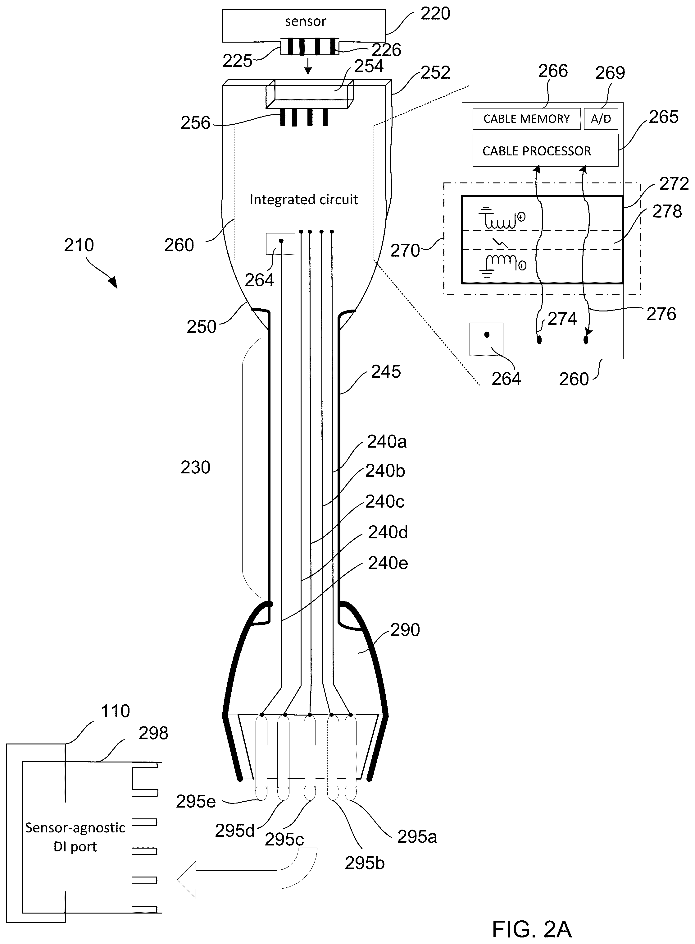 Patent US12102590 Figure 2 – Medical device system and hardware for sensor data acquisition
