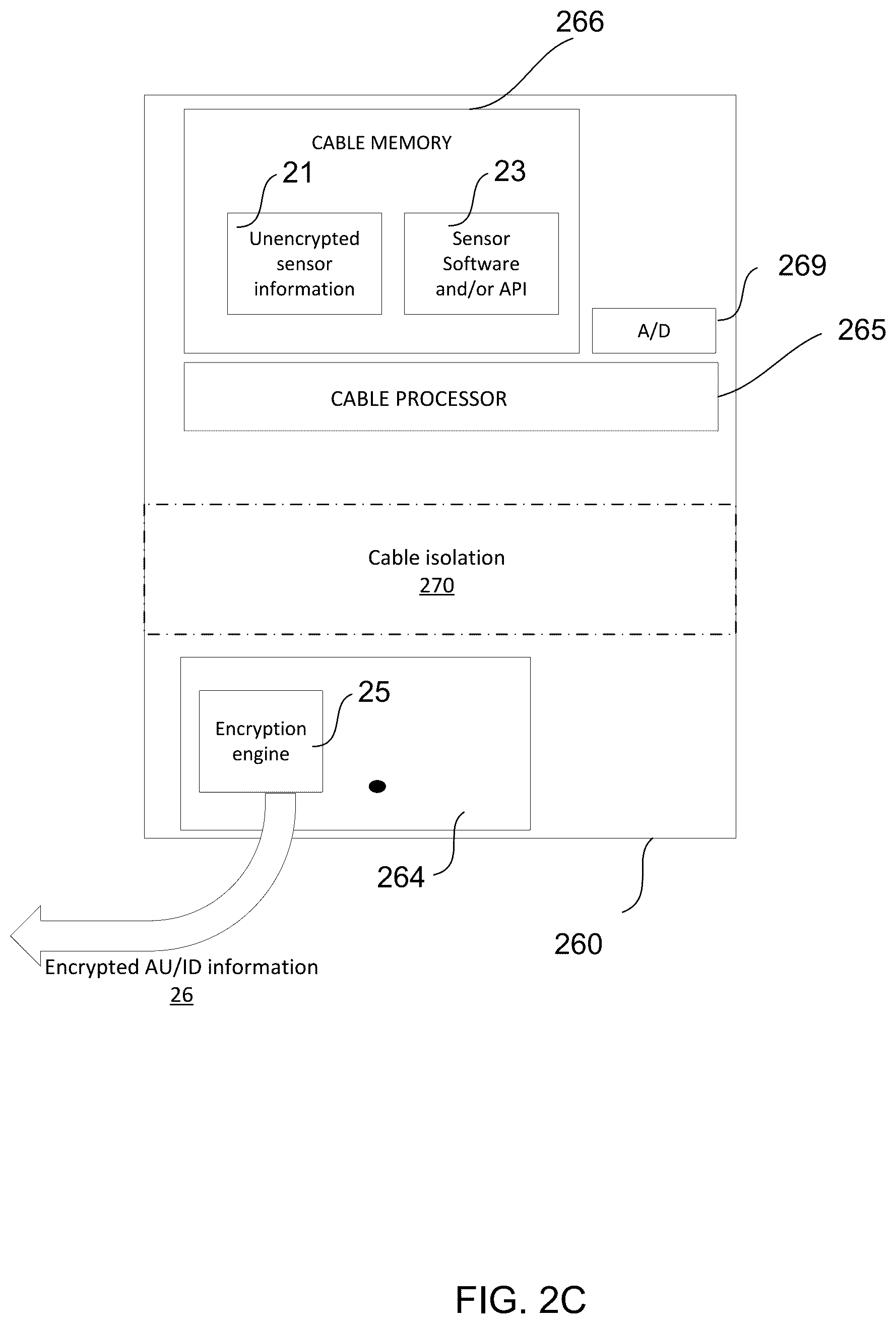 Patent US12102590 Figure 4 – Medical device system and hardware for sensor data acquisition