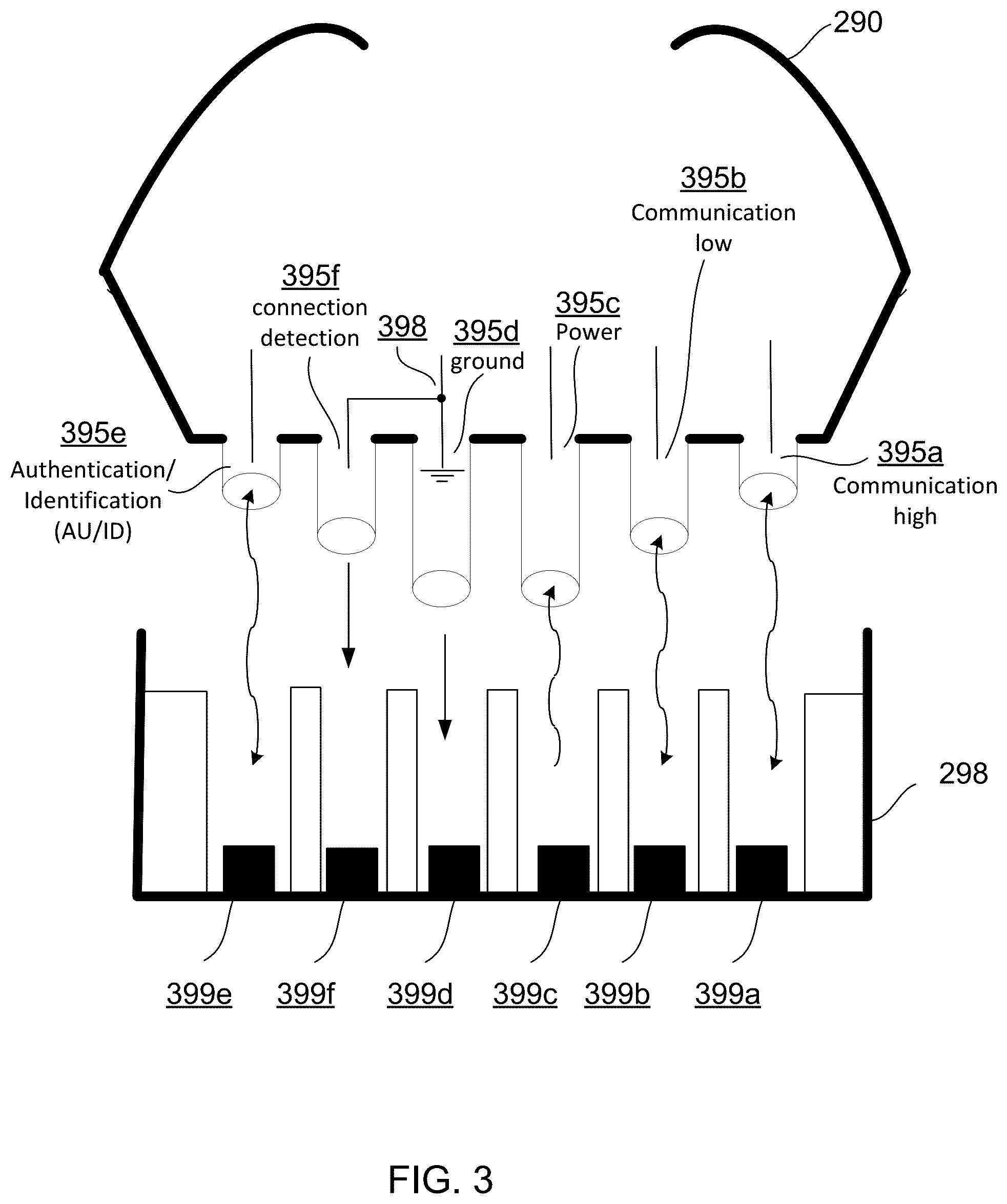 Patent US12102590 Figure 5 – Medical device system and hardware for sensor data acquisition