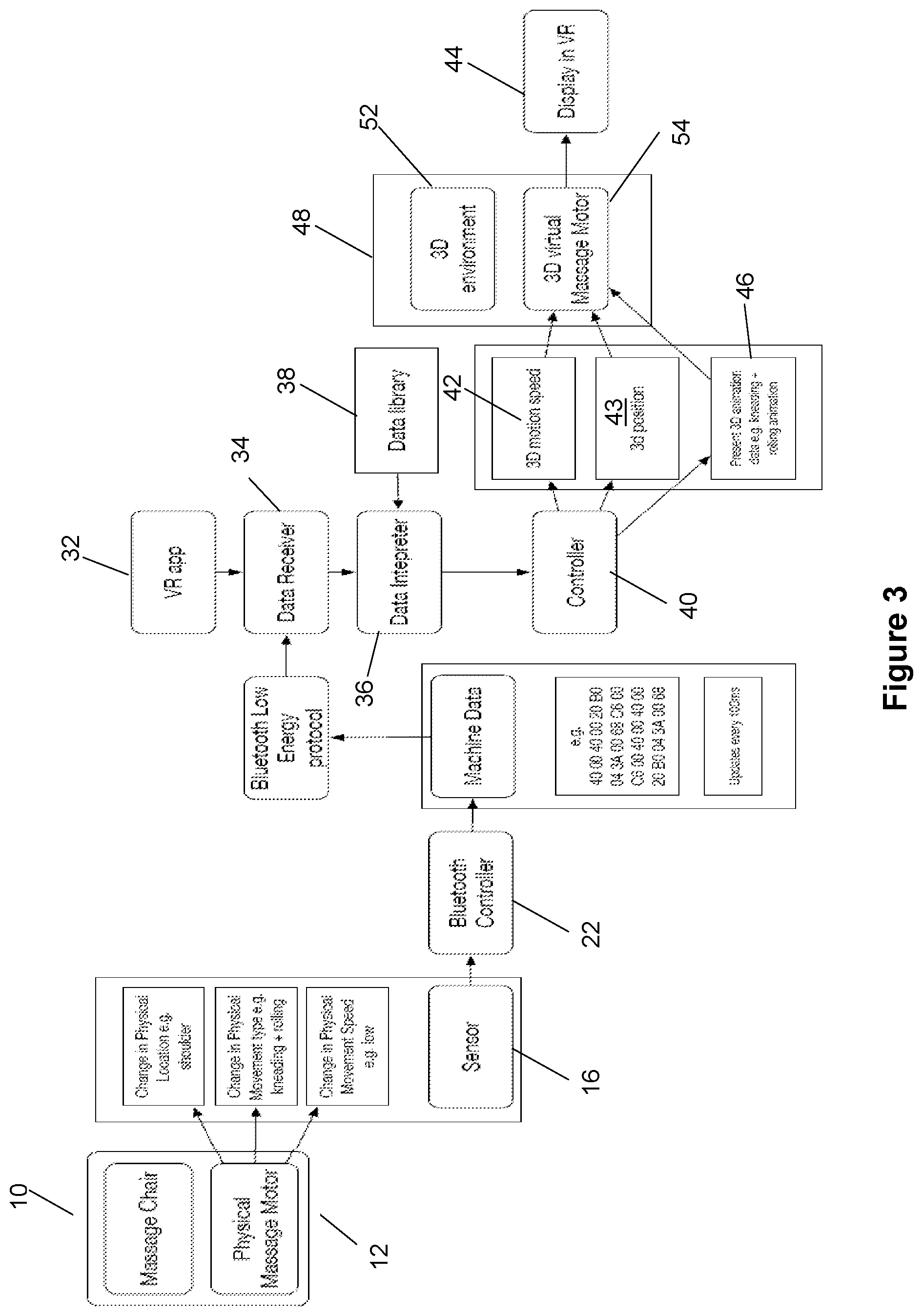 Patent US12102591 Figure 3 – System and method for controlling a massage apparatus