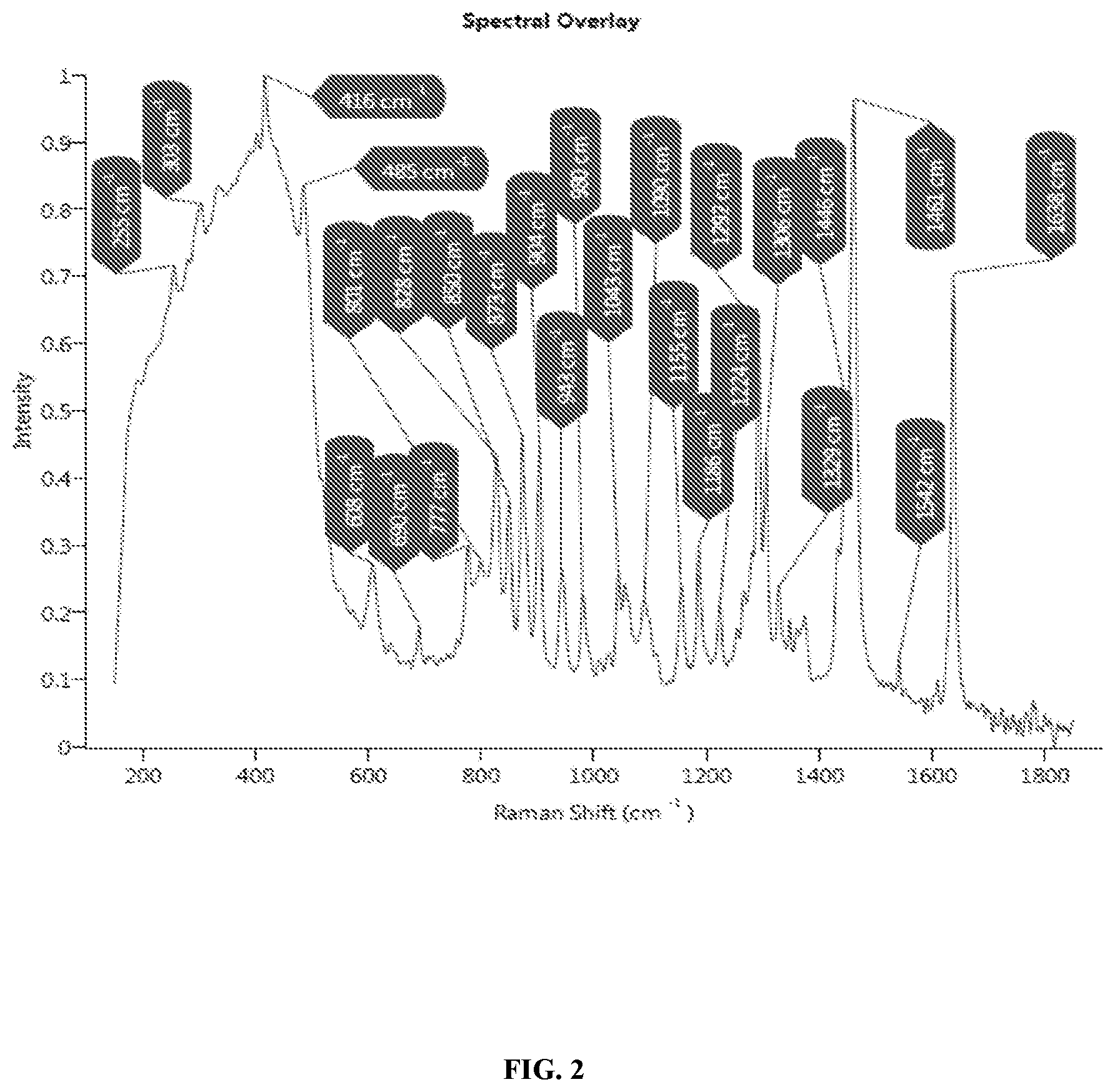Patent US12102594 Figure 2 – Infusion bag of Midazolam for intravenous use