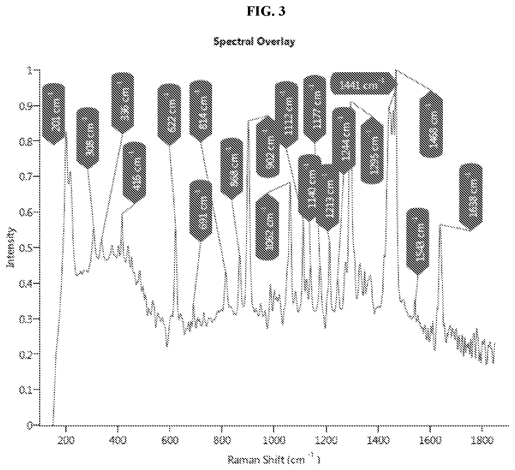 Patent US12102594 Figure 3 – Infusion bag of Midazolam for intravenous use
