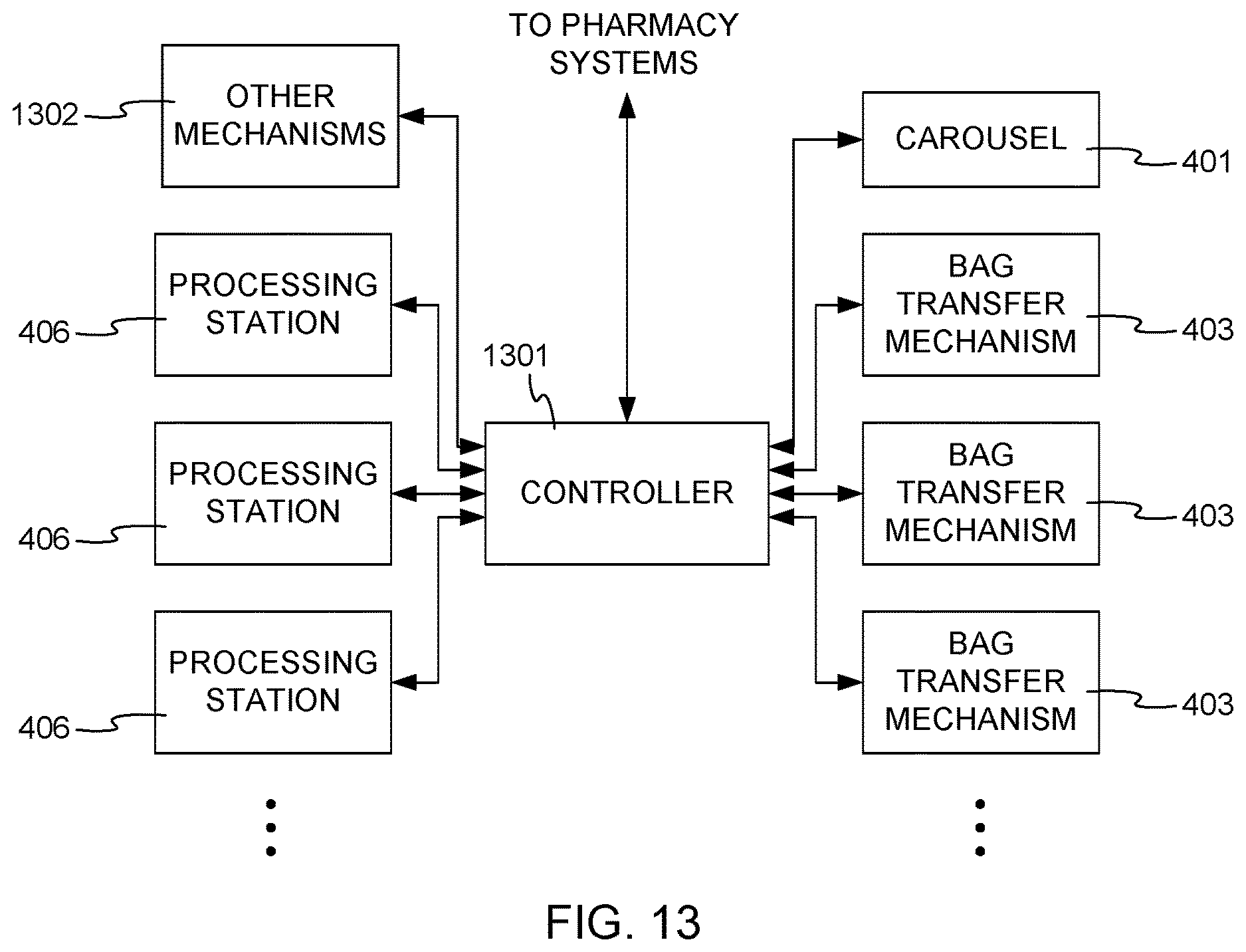 Patent US12102596 Figure 11 – Bag transfer mechanism for IV compounding