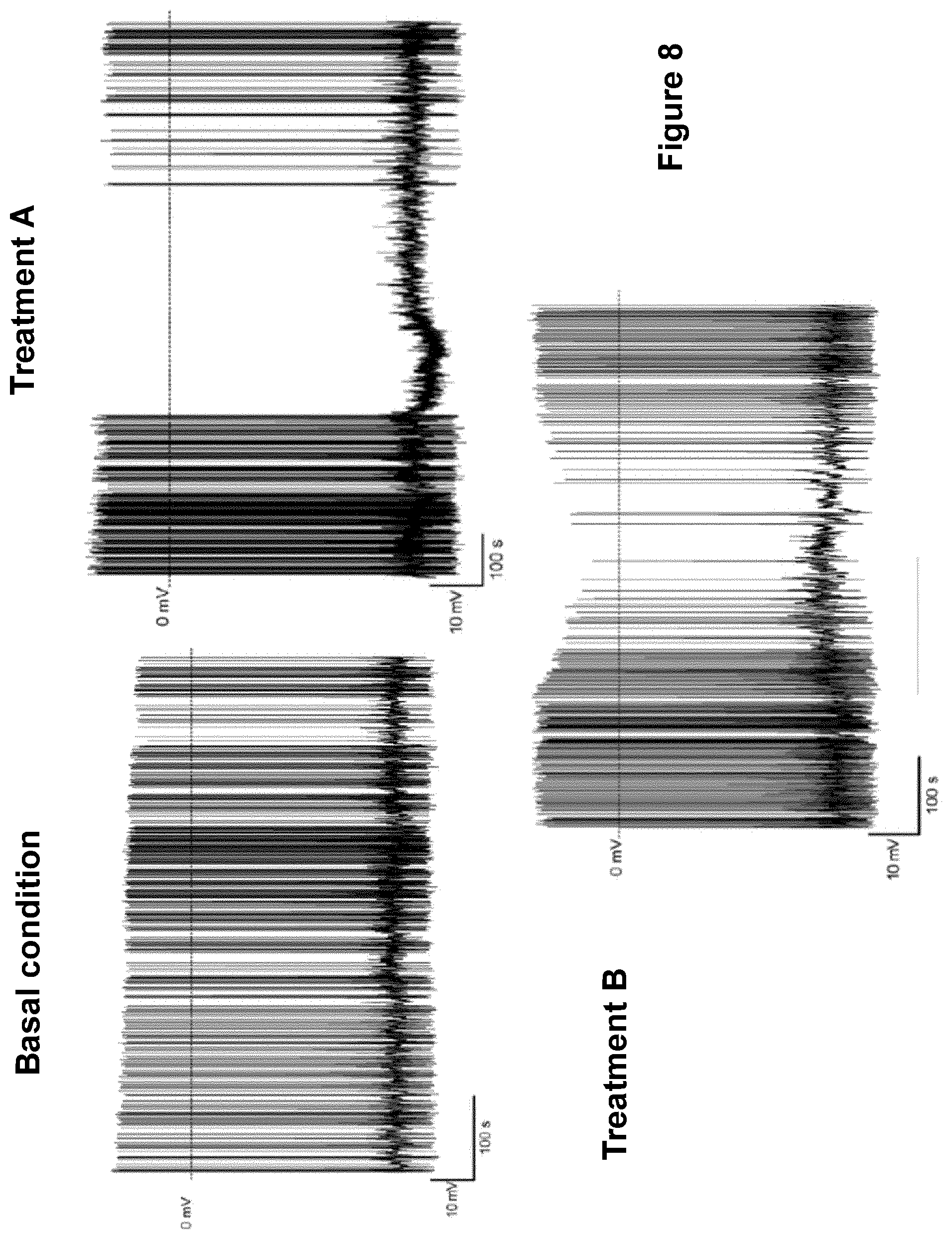 Patent US12102607 Figure 10 – C5aR inhibitors for use in the treatment of chemotherapy-induced iatrogenic pain