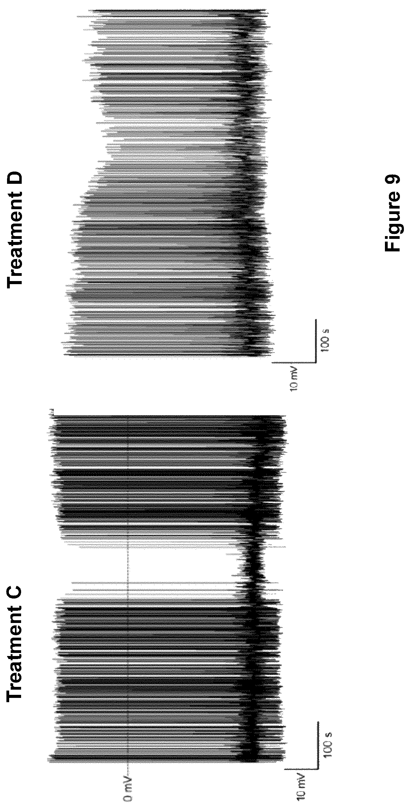 Patent US12102607 Figure 11 – C5aR inhibitors for use in the treatment of chemotherapy-induced iatrogenic pain