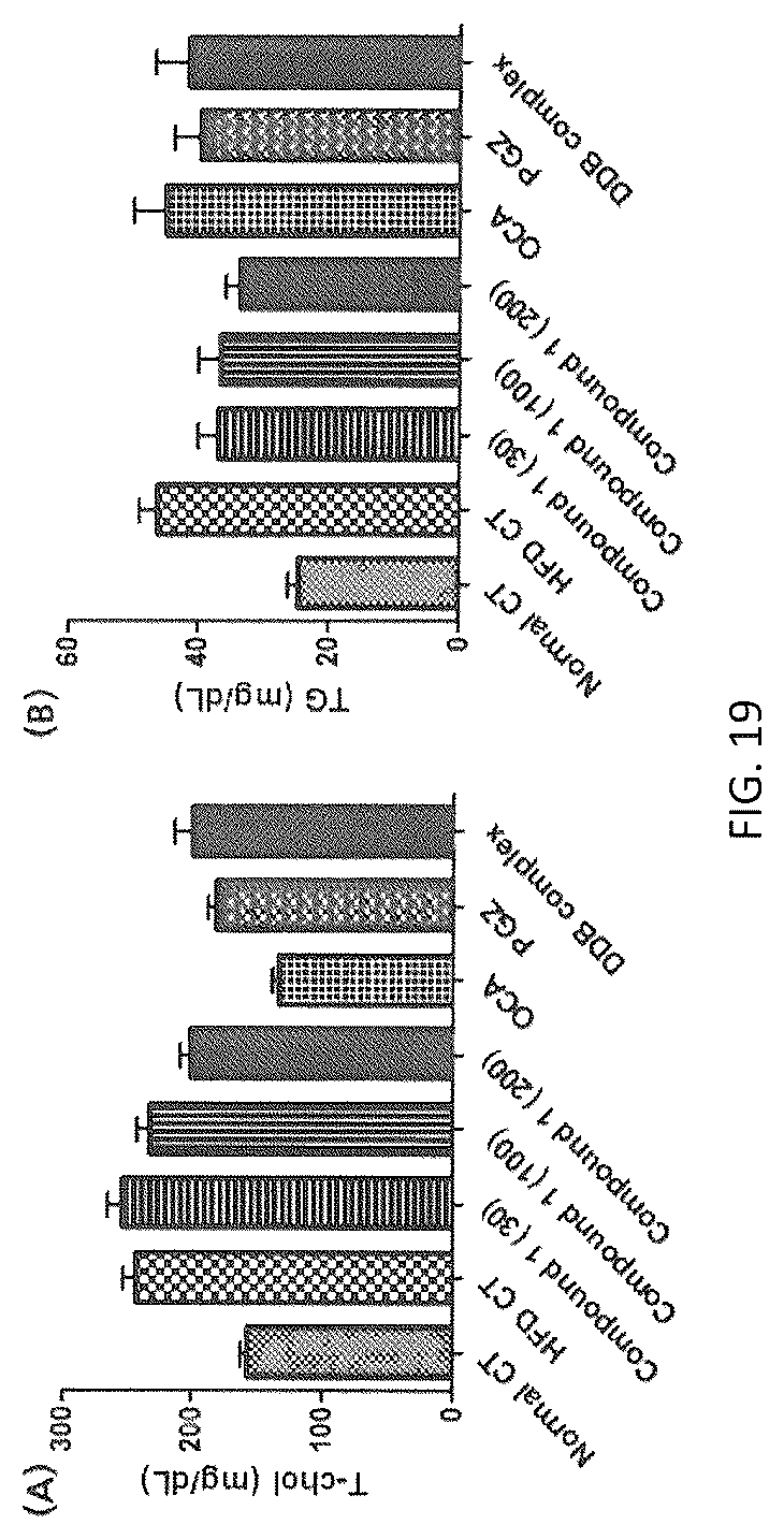 Patent US12102612 Figure 9 – Pharmaceutical composition comprising hydroquinone derivative for preventing or treating obesity or nonalcoholic steatohepatitis