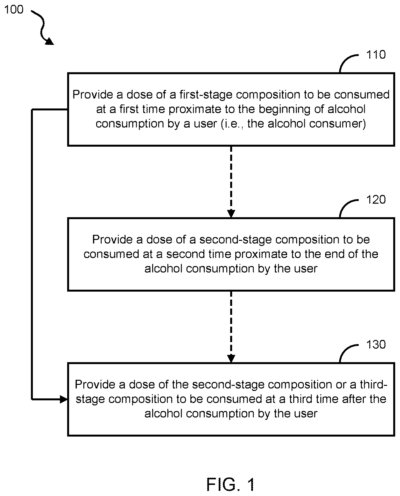 Patent US12102614 Figure 1 – Compositions and methods for preventing and recovery from detrimental effects of alcohol consumption