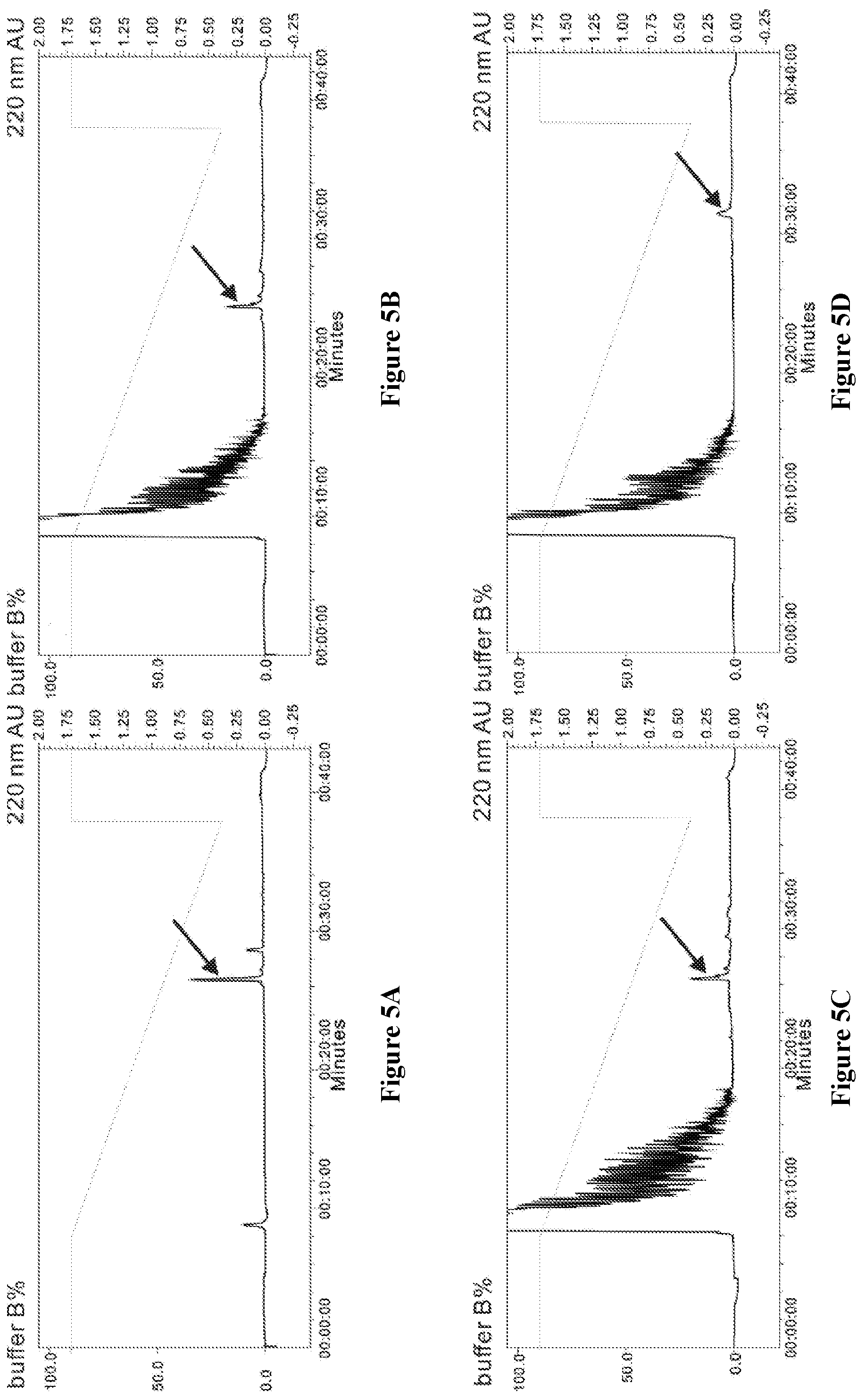 Patent US12102615 Figure 10 – Synthesis of novel xylose free occidiofungin analogues and methods of using them