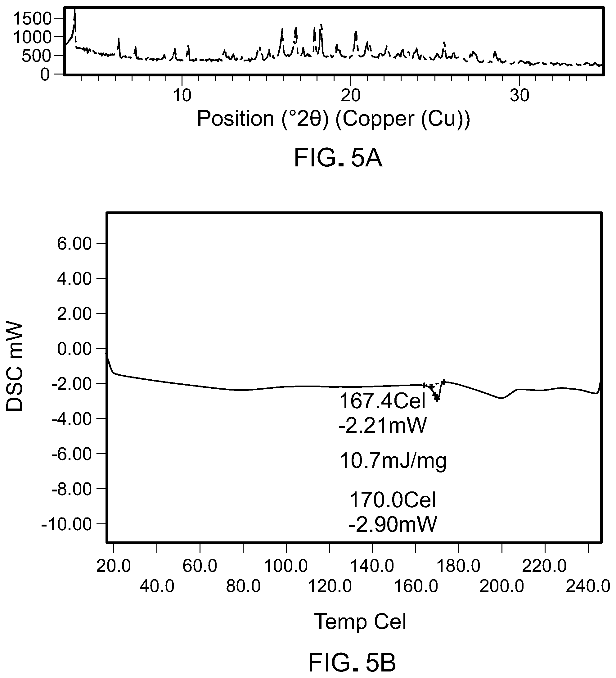 Patent US12102621 Figure 13 – Formulations of 6-(2-hydroxy-methylpropoxy-4-(6-(6-((6-methoxypyridin-3-yl)methyl)-3,6-diazabicyclo[3.1.1]heptan-3-yl)pyridin-3-yl)pyrazolo[1,5-a]pyridine-3-carbonitrile