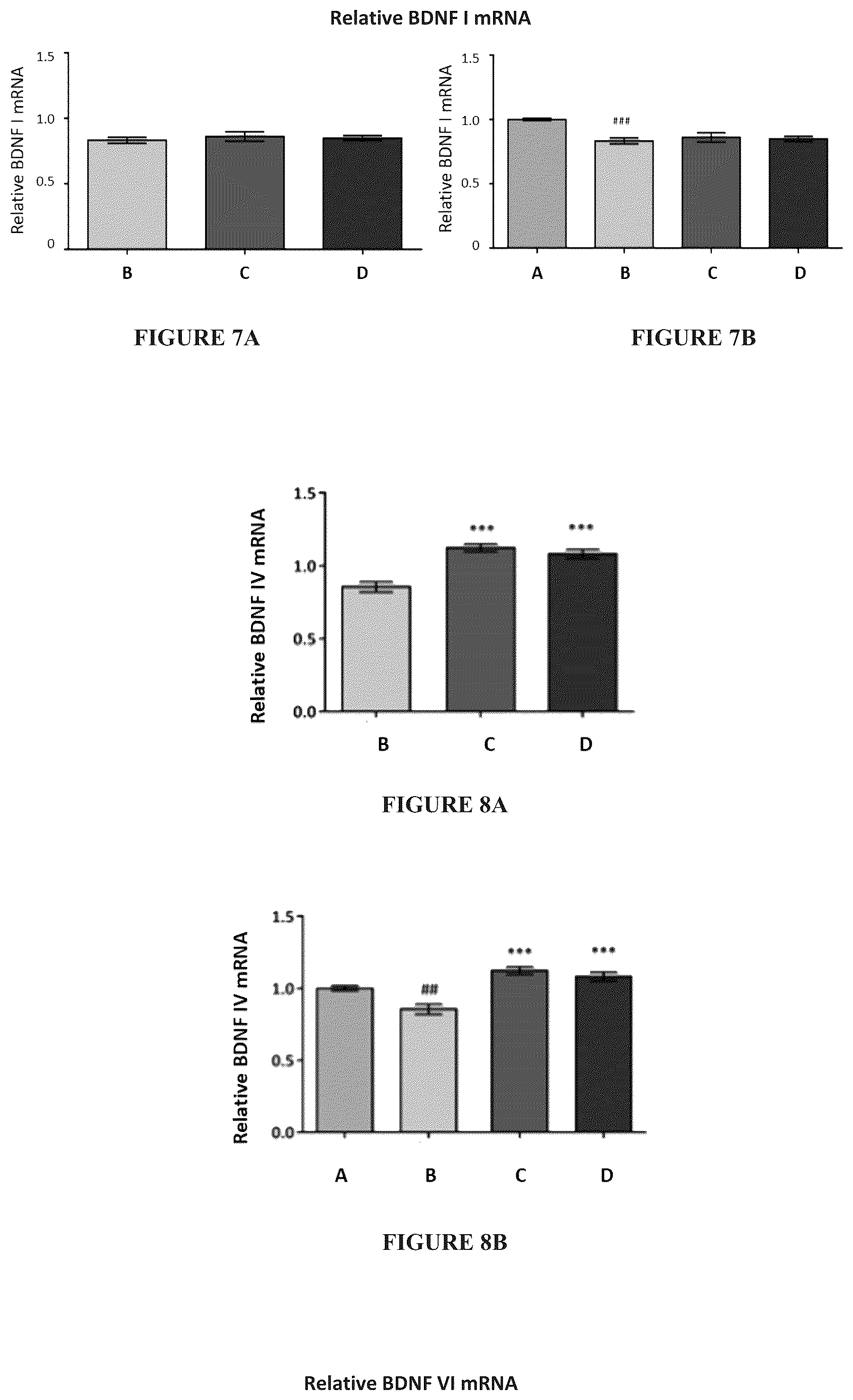 Patent US12102627 Figure 5 – Use of pridopidine for treating rett syndrome