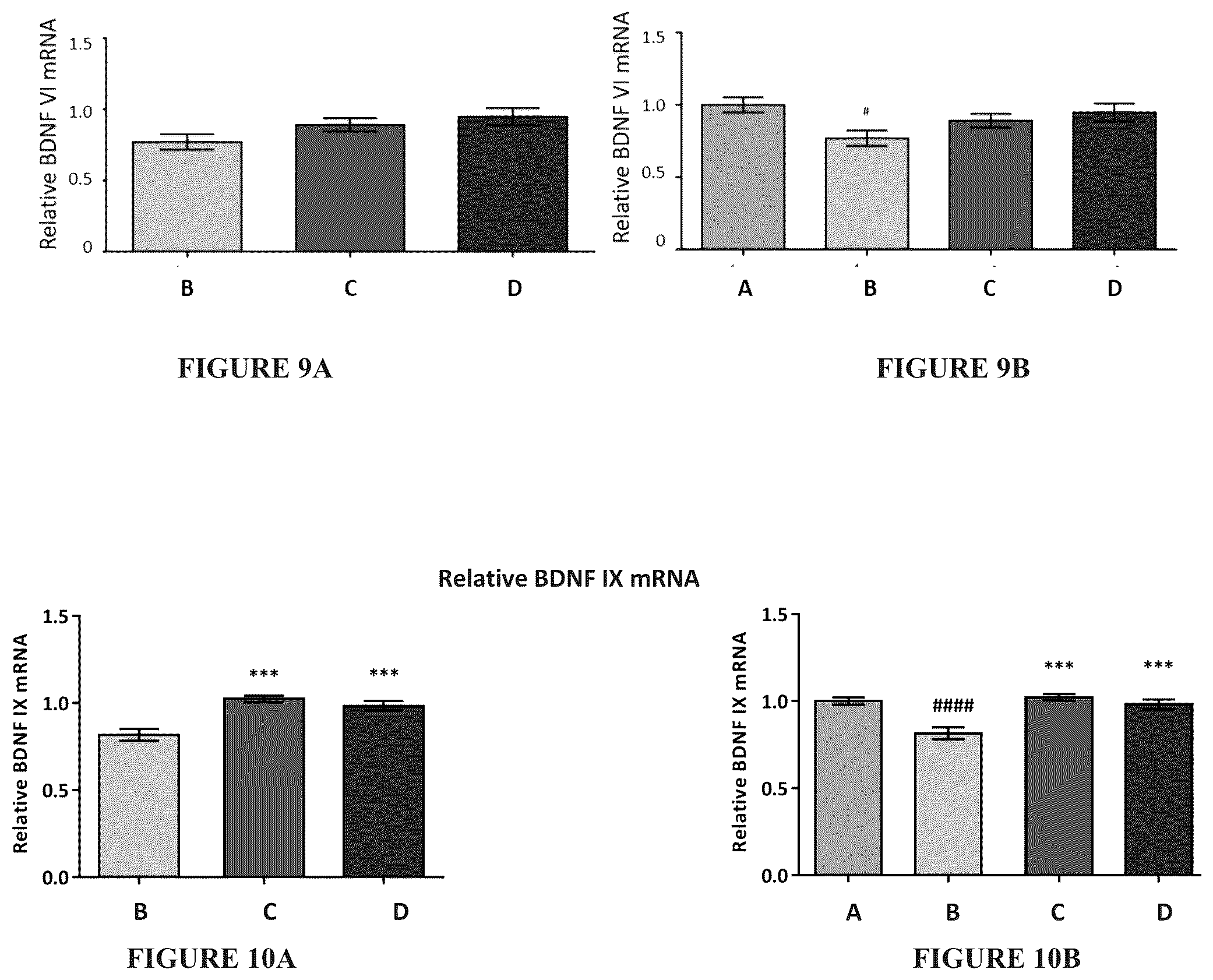Patent US12102627 Figure 6 – Use of pridopidine for treating rett syndrome