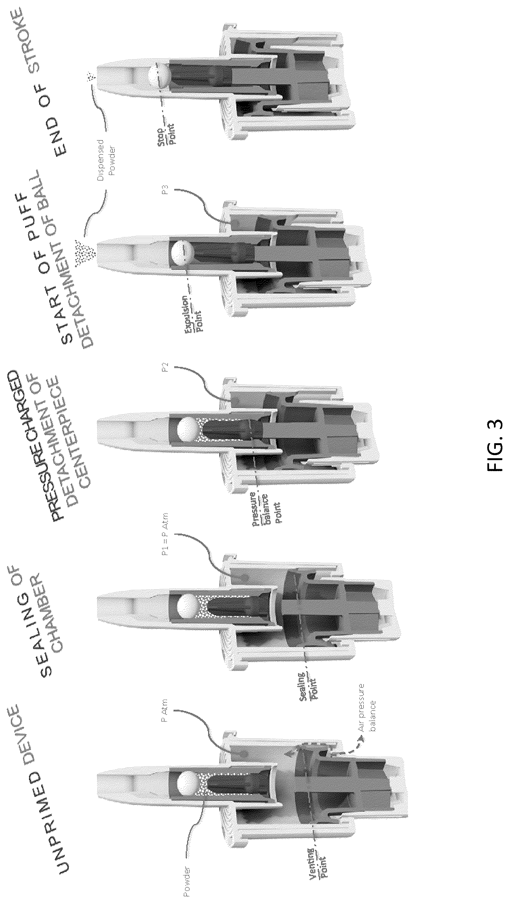 Patent US12102629 Figure 3 – Intranasal composition of pharmaceutical countermeasures for chemical warfare nerve agents and accidental exposure to organophosphate pesticides
