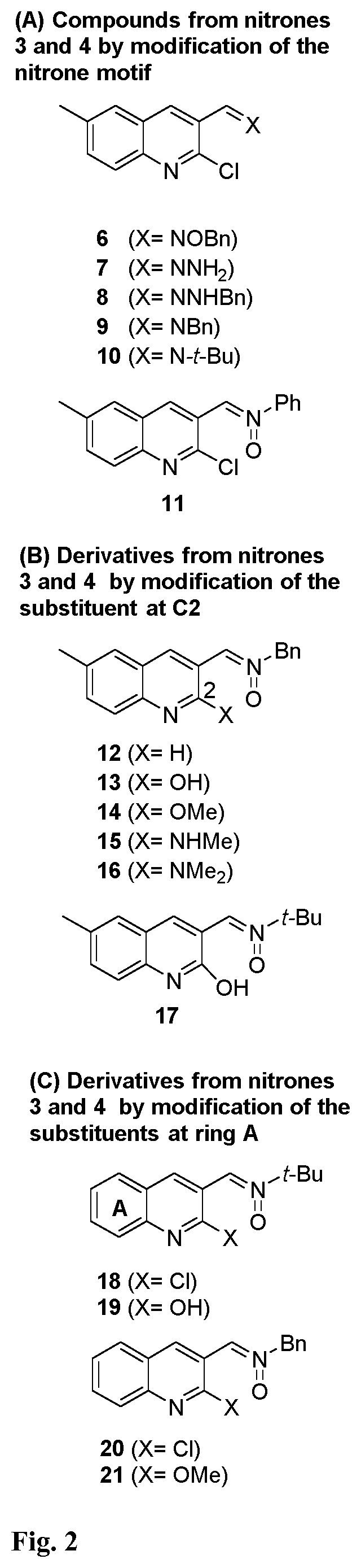 Patent US12102631 Figure 2 – Quinolylnitrones for the treatment and prevention of a cerebral stroke or ischaemia