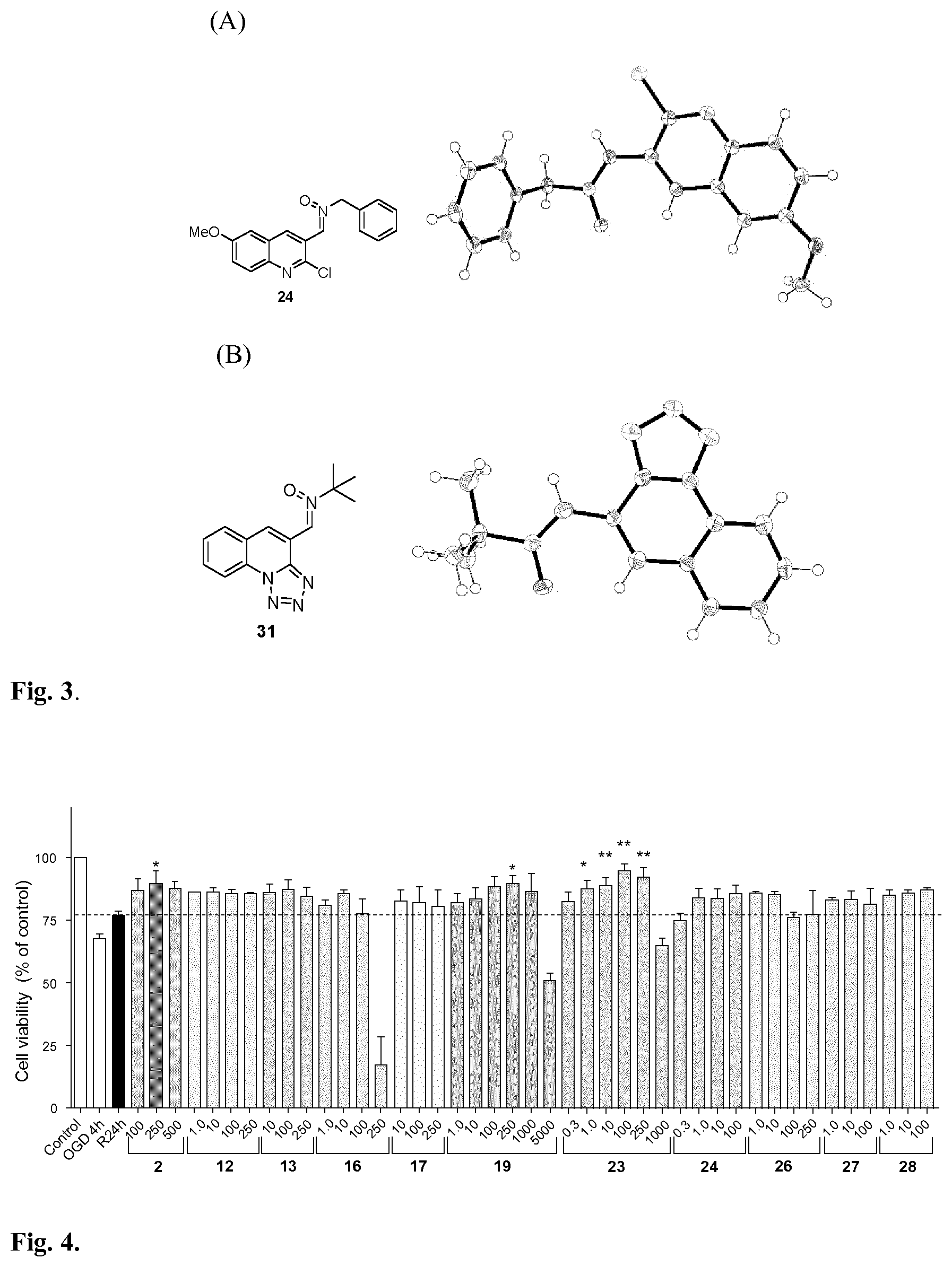 Patent US12102631 Figure 4 – Quinolylnitrones for the treatment and prevention of a cerebral stroke or ischaemia