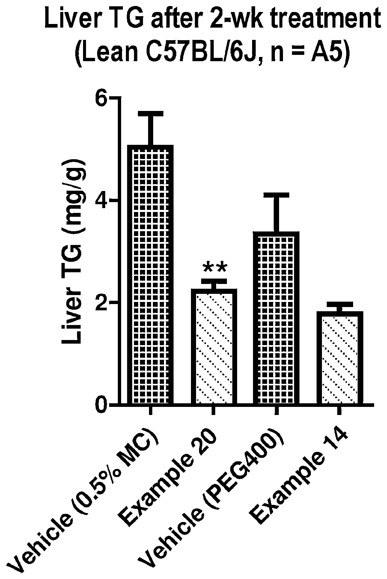 Patent US12102633 Figure 1 – Spirolactone compounds