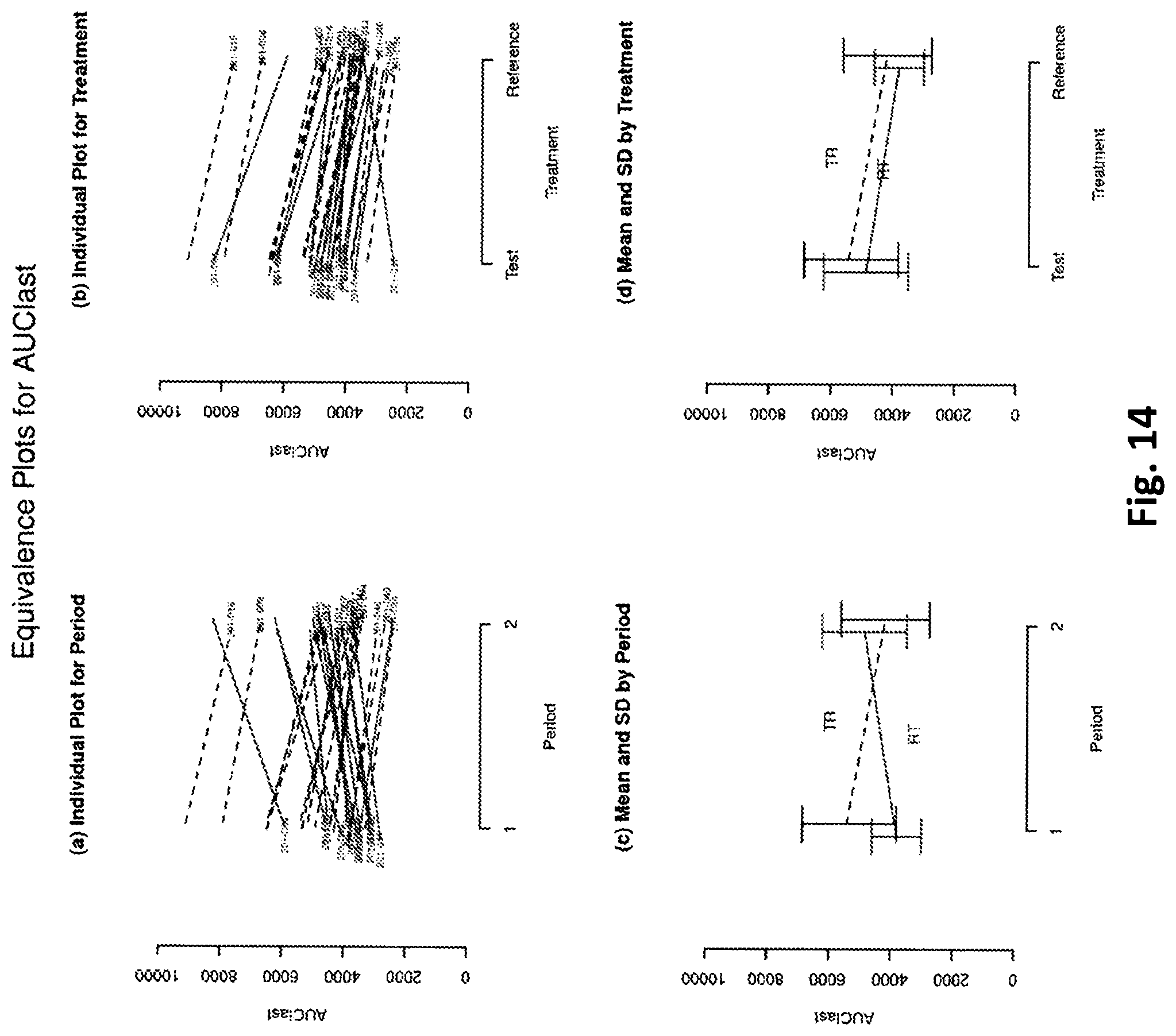 Patent US12102643 Figure 16 – Aqueous pharmaceutical formulation of hydrocortisone sodium phosphate and monothioglycerol