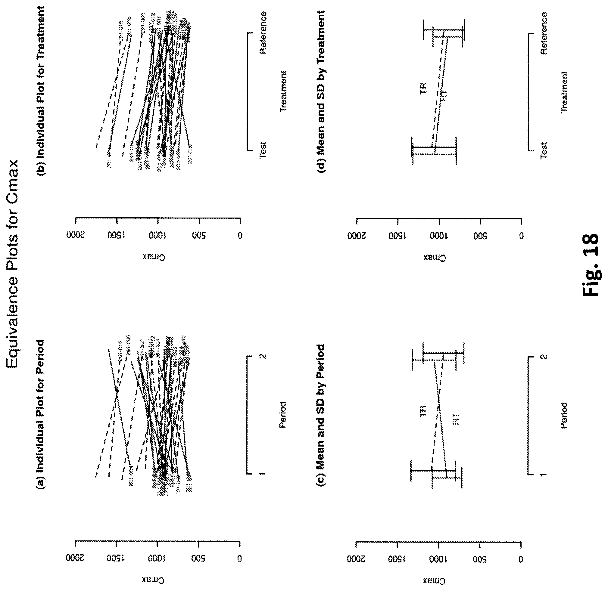 Patent US12102643 Figure 20 – Aqueous pharmaceutical formulation of hydrocortisone sodium phosphate and monothioglycerol