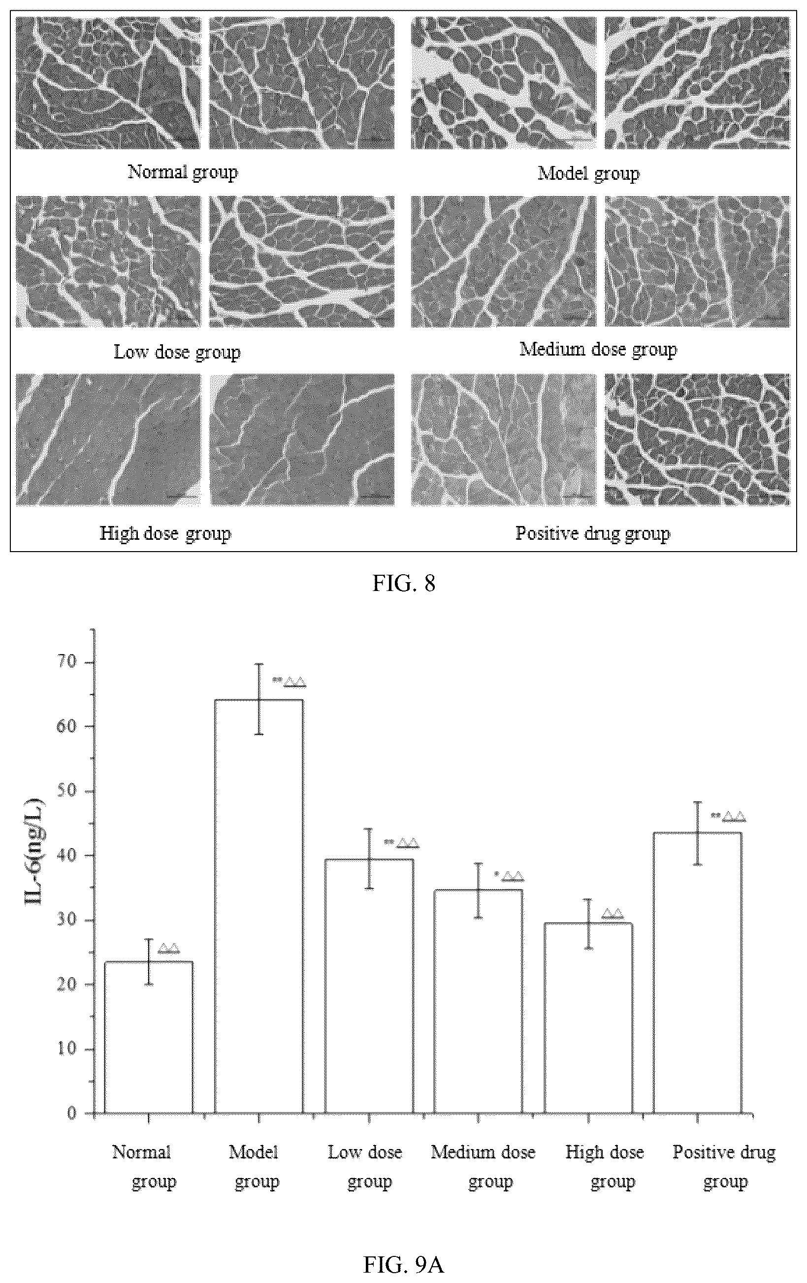Patent US12102647 Figure 5 – Citrine pleurotus polysaccharide and applications thereof
