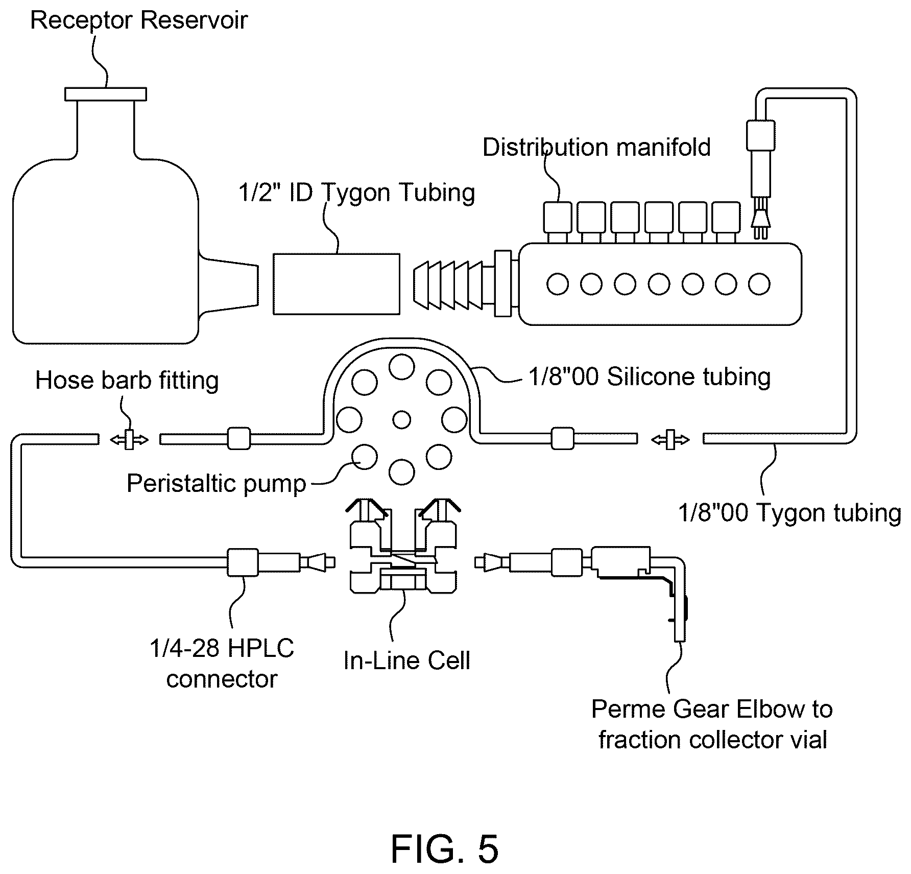 Patent US12102651 Figure 5 – Solvent-based method for making nanocomposite pharmaceutical material