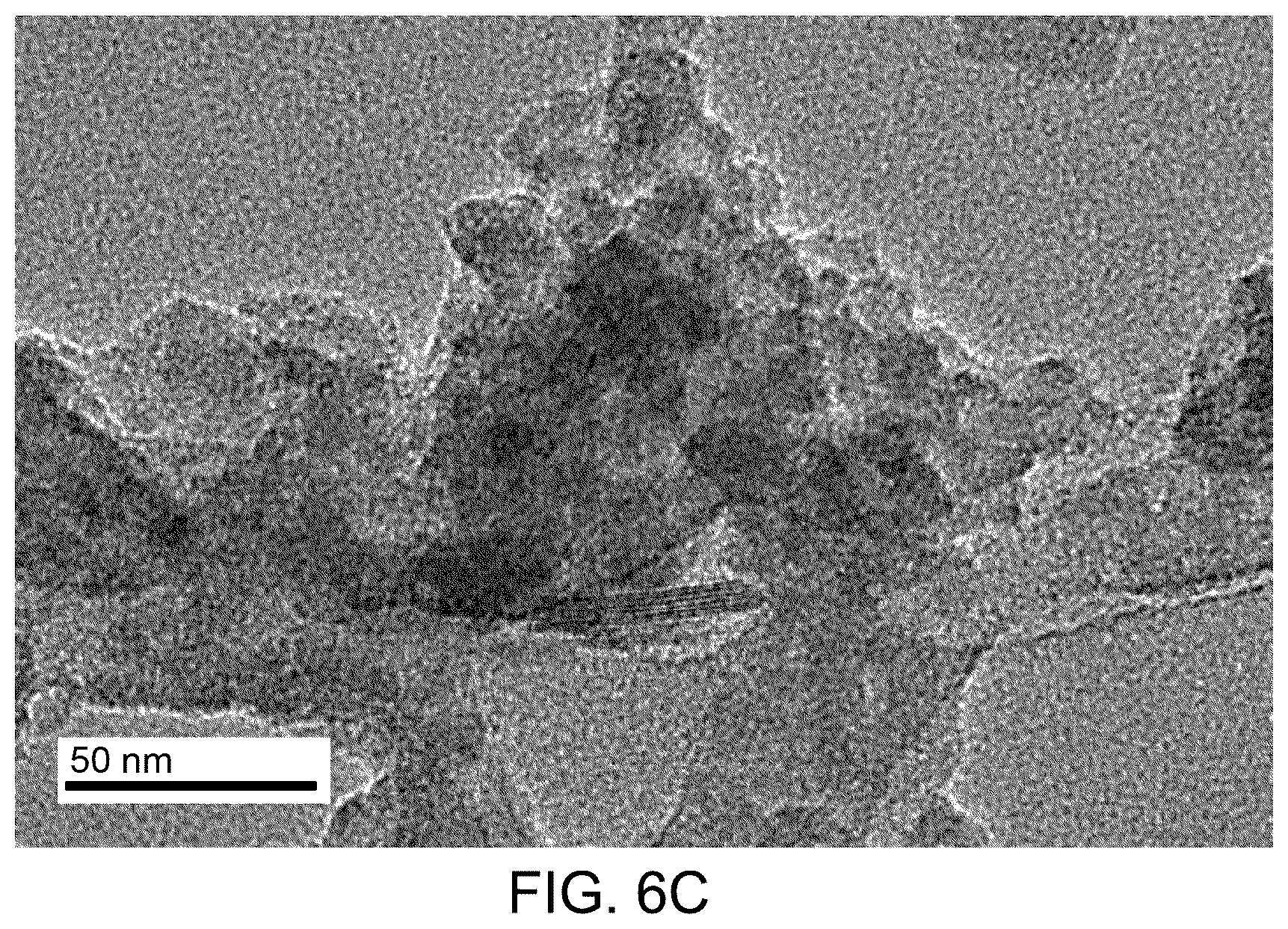 Patent US12102651 Figure 7 – Solvent-based method for making nanocomposite pharmaceutical material