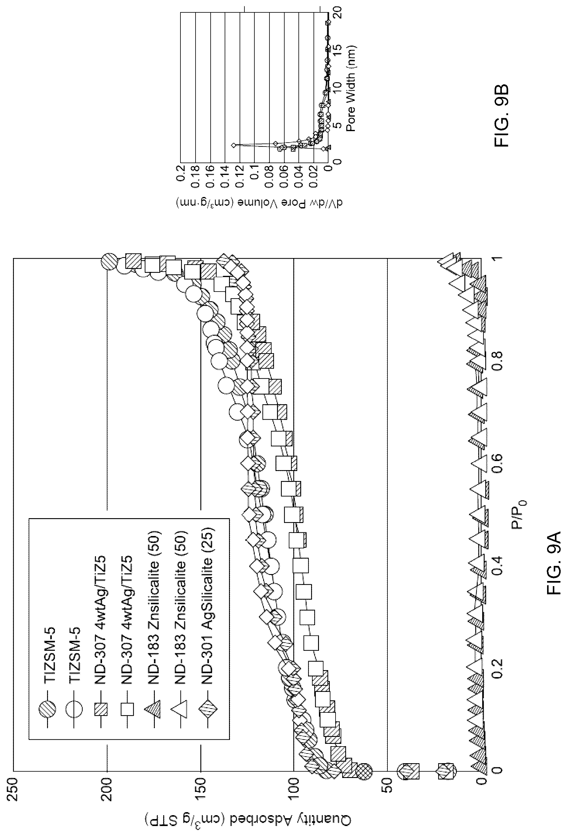 Patent US12102651 Figure 11 – Solvent-based method for making nanocomposite pharmaceutical material